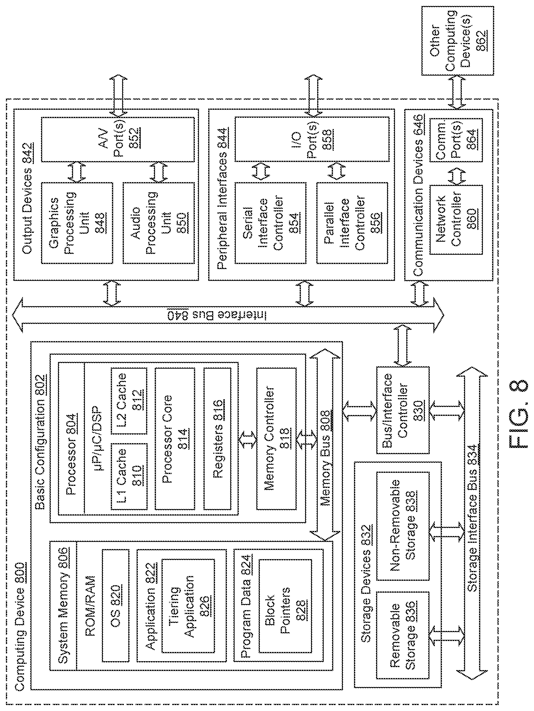 Patent US12333170 Figure 10 – Tiered storage