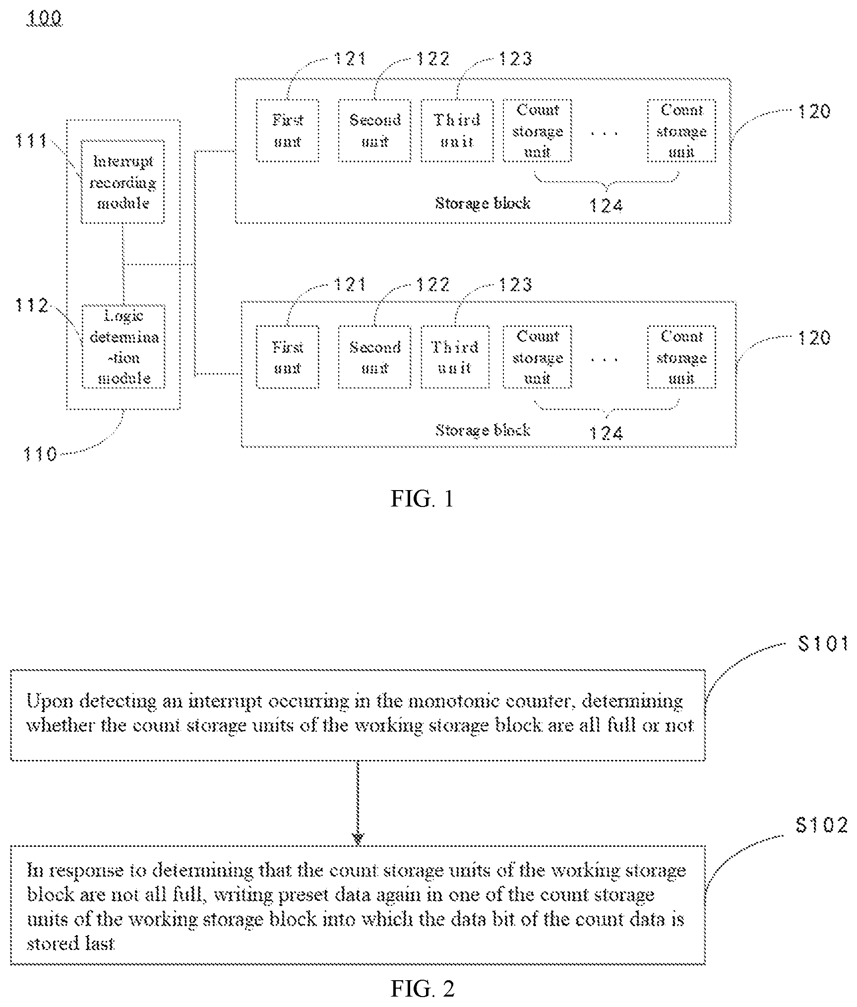 Patent US12333171 Figure 1 – Monotonic counters and counting methods by monotonic counter