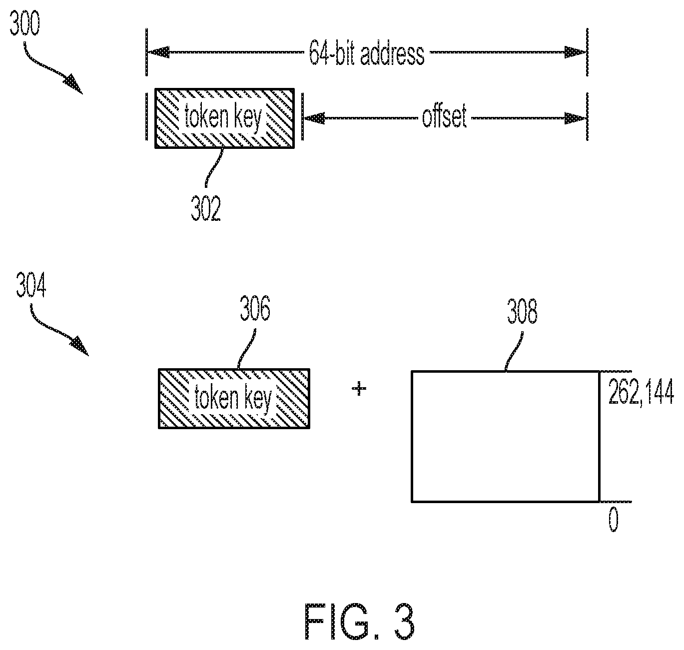 Patent US12333172 Figure 3 – Systems and methods for data transfer for computational storage devices