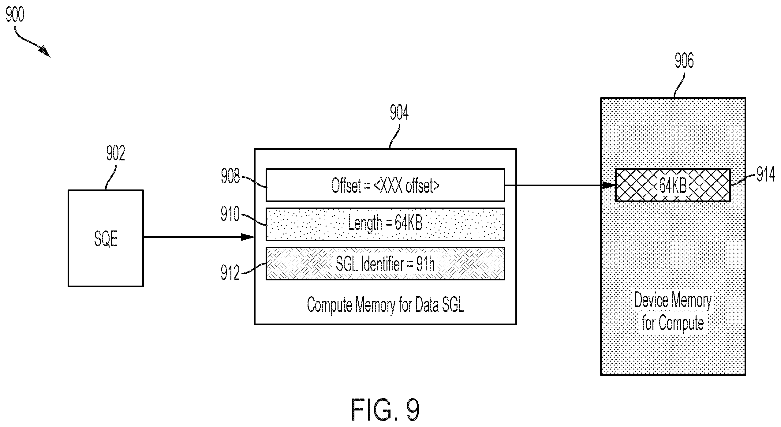 Patent US12333172 Figure 9 – Systems and methods for data transfer for computational storage devices