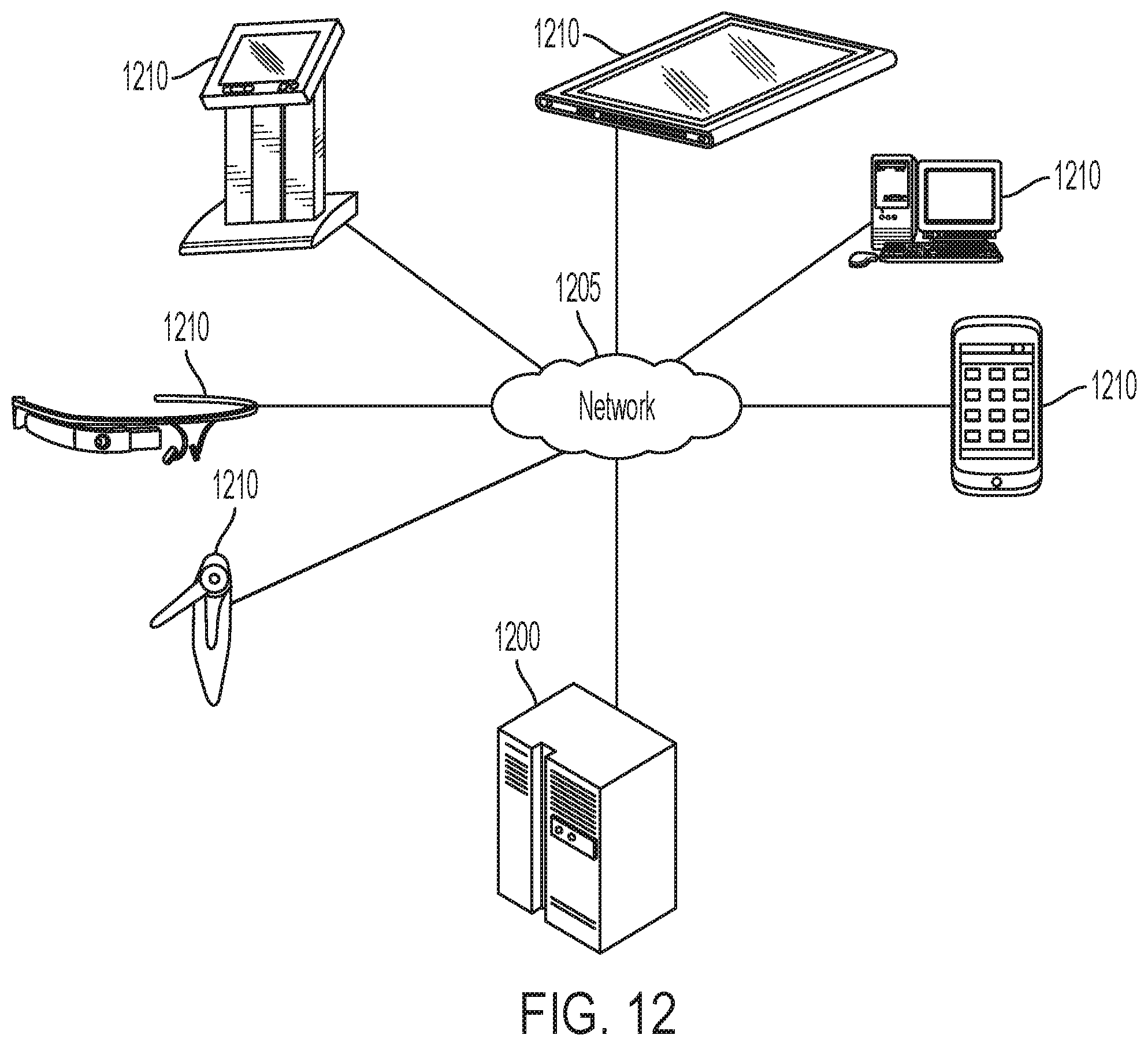 Patent US12333172 Figure 12 – Systems and methods for data transfer for computational storage devices
