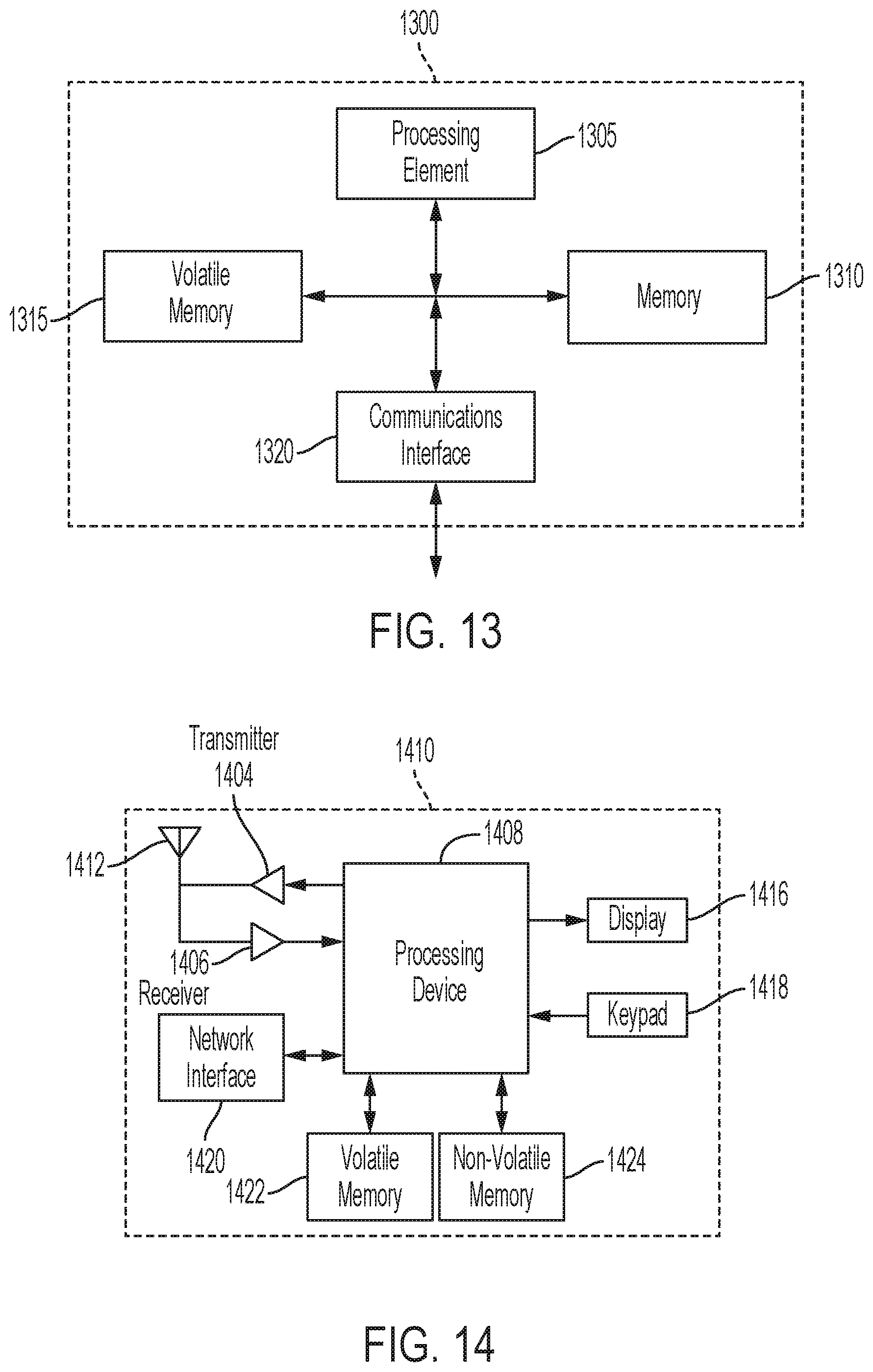 Patent US12333172 Figure 13 – Systems and methods for data transfer for computational storage devices