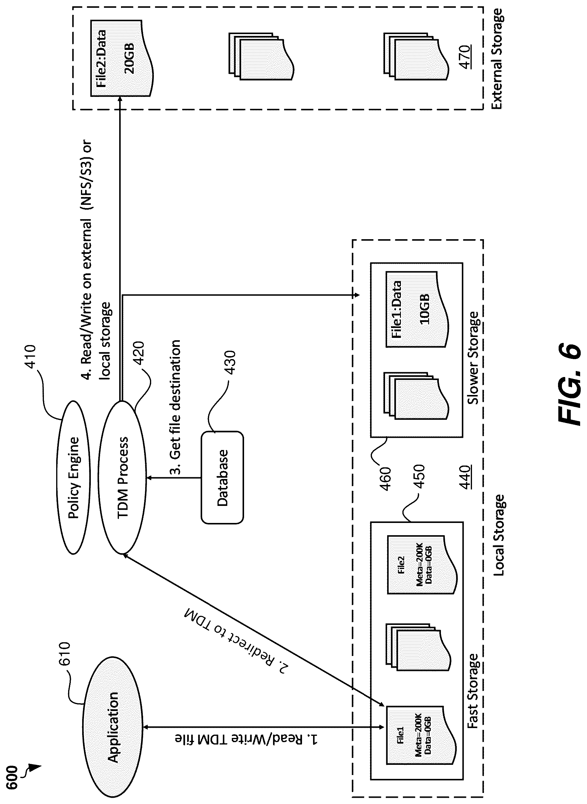 Patent US12333173 Figure 6 – Transparent data movement between a private cloud and storage ecosystem and another storage system