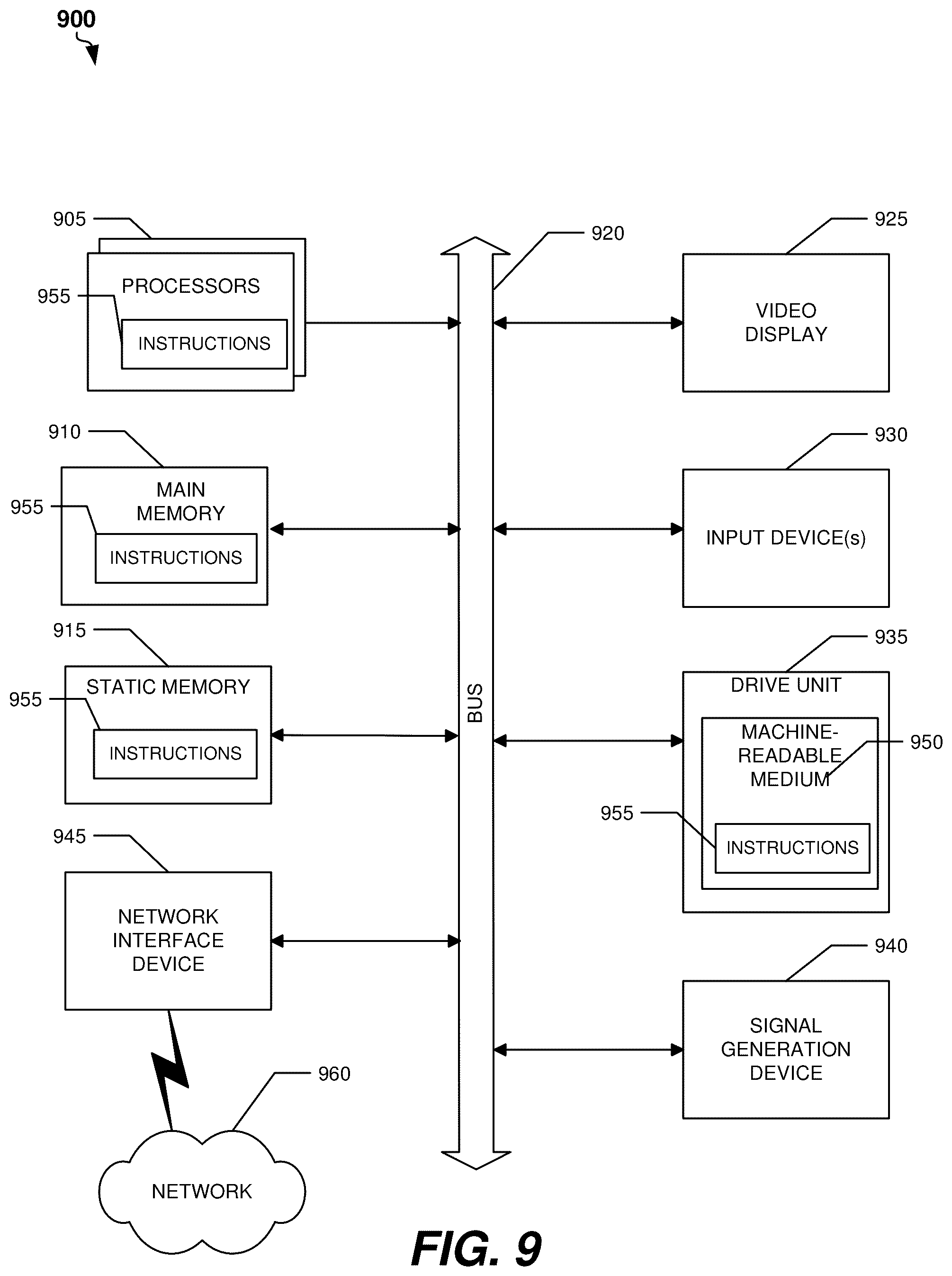 Patent US12333173 Figure 9 – Transparent data movement between a private cloud and storage ecosystem and another storage system