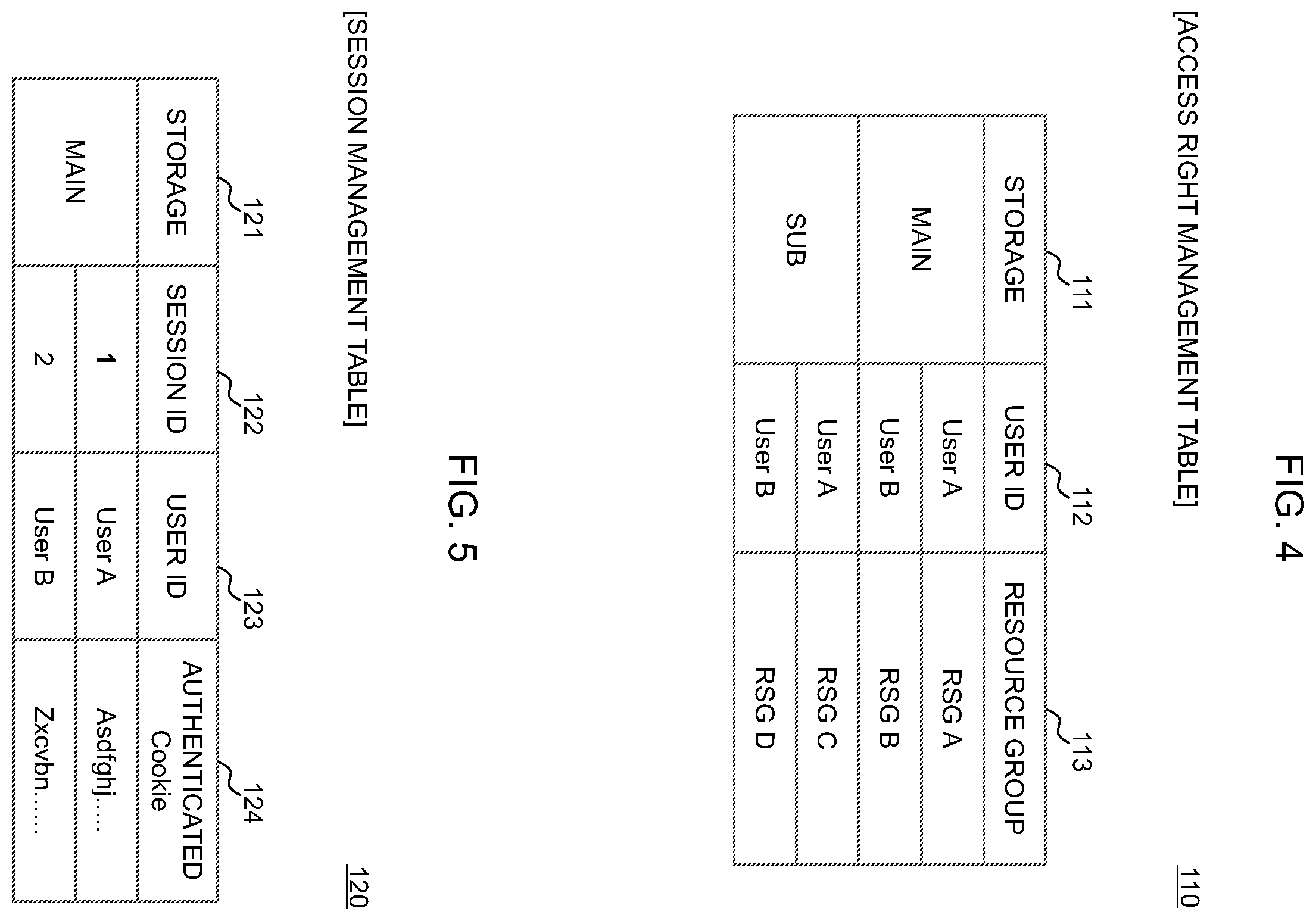 Patent US12333174 Figure 4 – Data management system, volume access control method and non-transitory computer readable medium