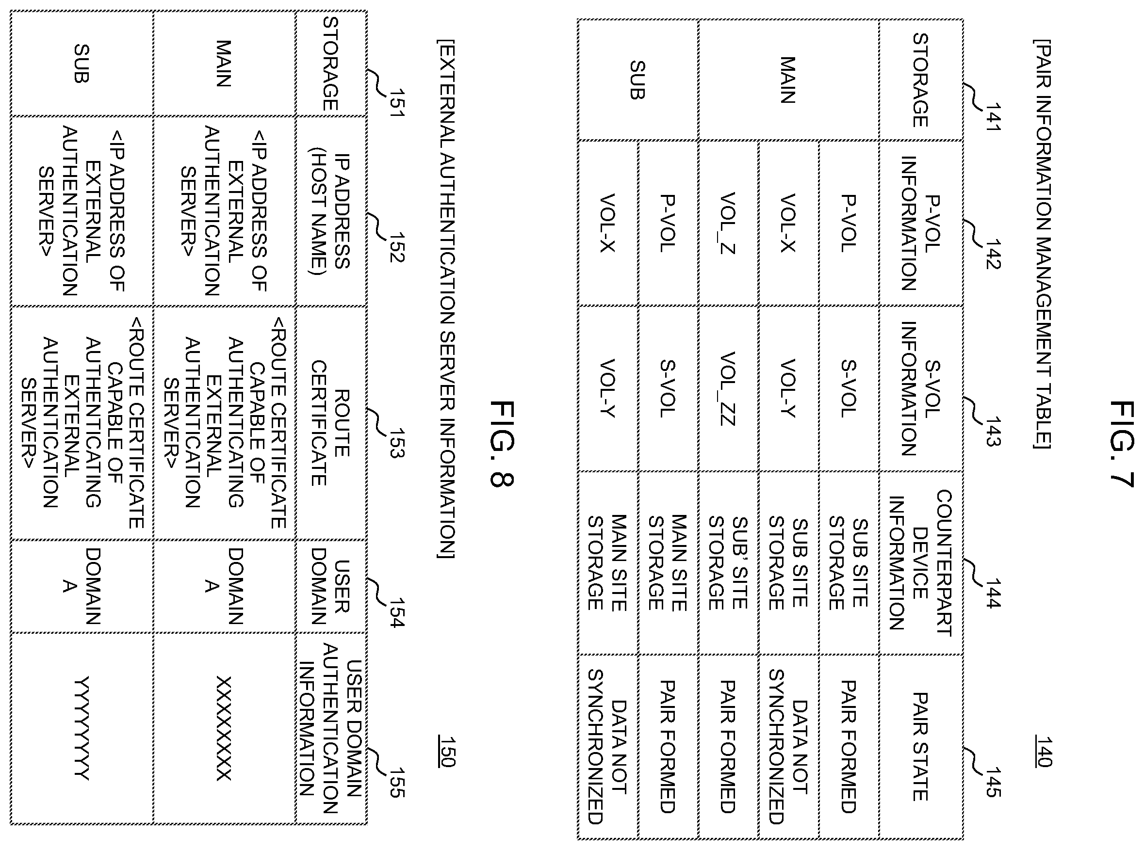 Patent US12333174 Figure 6 – Data management system, volume access control method and non-transitory computer readable medium