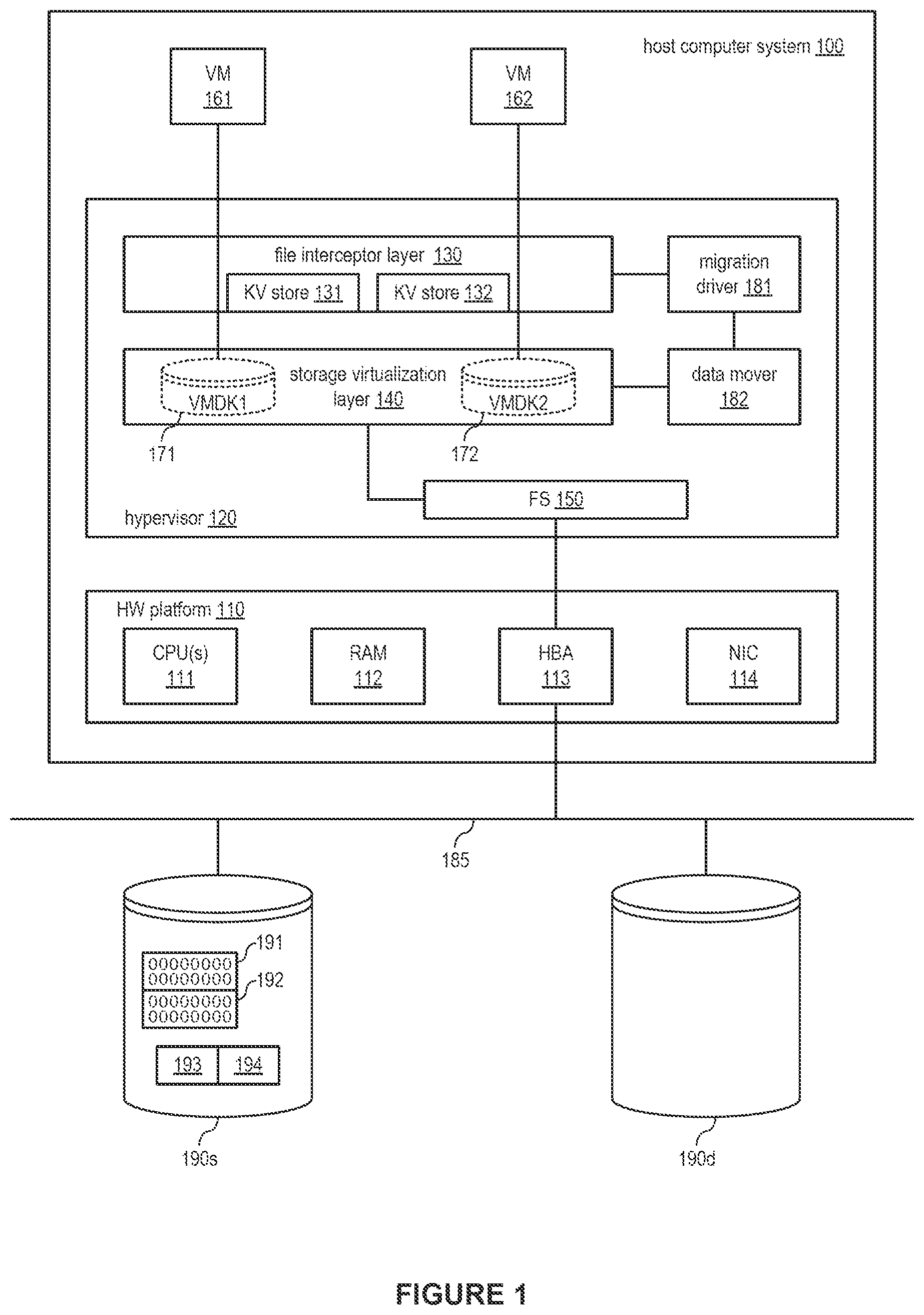 Patent US12333175 Figure 1 – Hypervisor-assisted migration or cloning of eager-zeroed virtual disks
