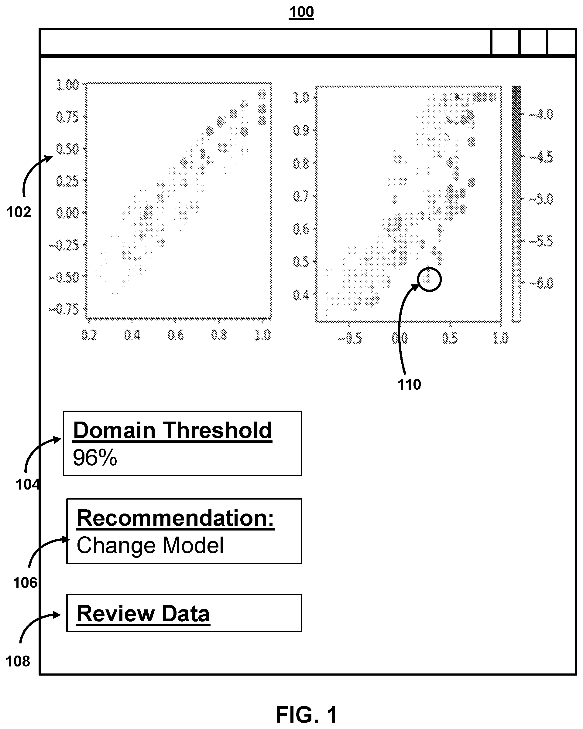 Patent US12333176 — Systems and methods for supporting always-on applications featuring artificial intelligence models by populating parallel data domains — Figure 1