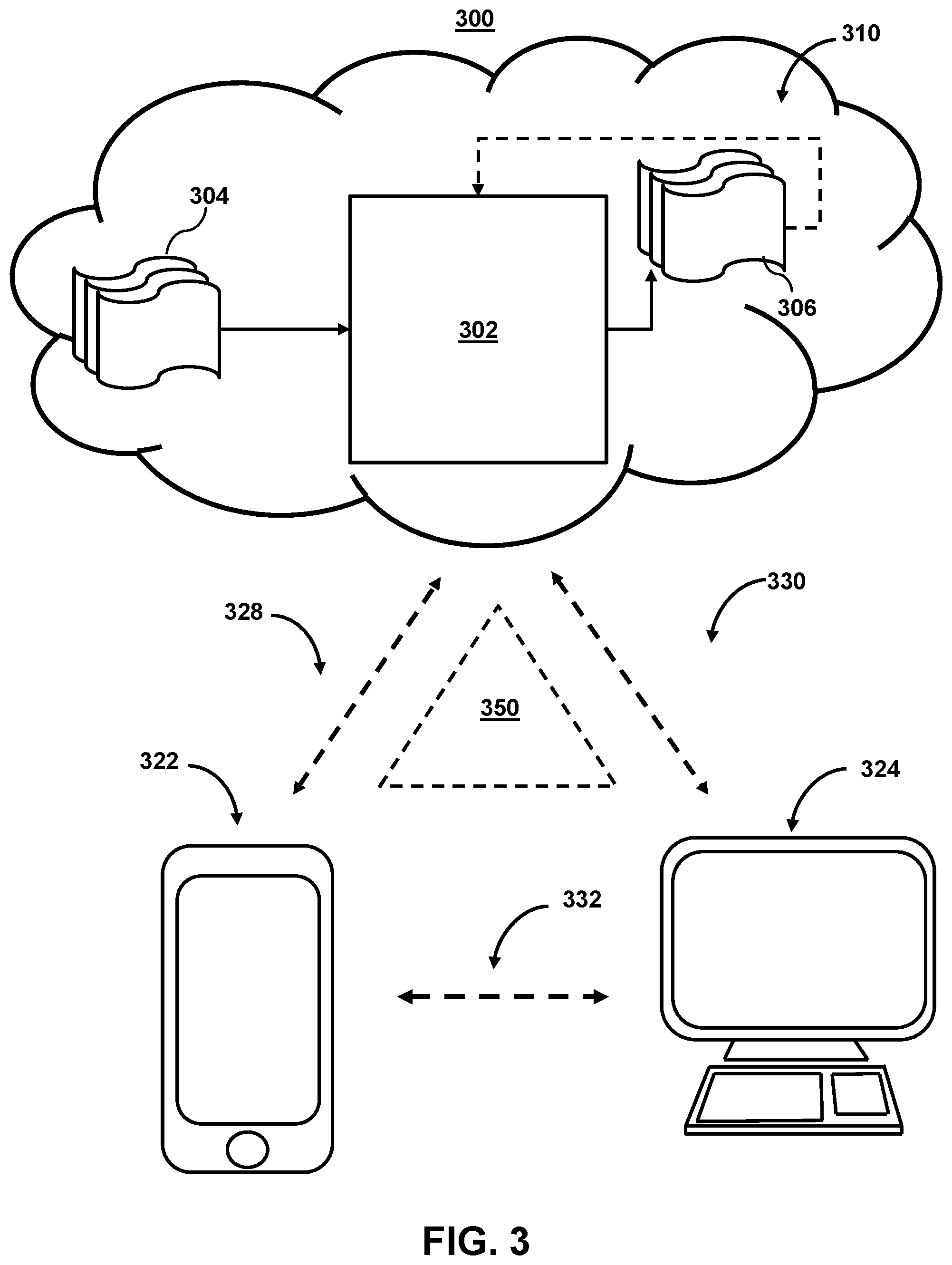 Patent US12333176 Figure 3 – Systems and methods for supporting always-on applications featuring artificial intelligence models by populating parallel data domains