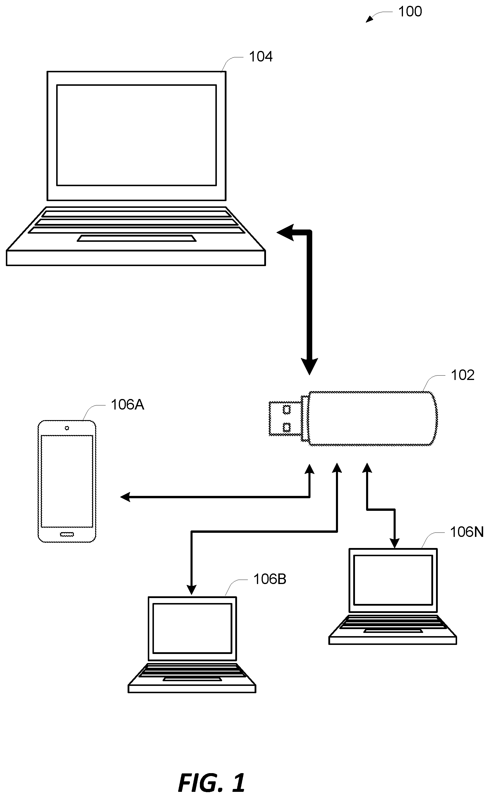 Patent US12333177 Figure 1 – Identification and retrieval of recently-used files at an external storage device