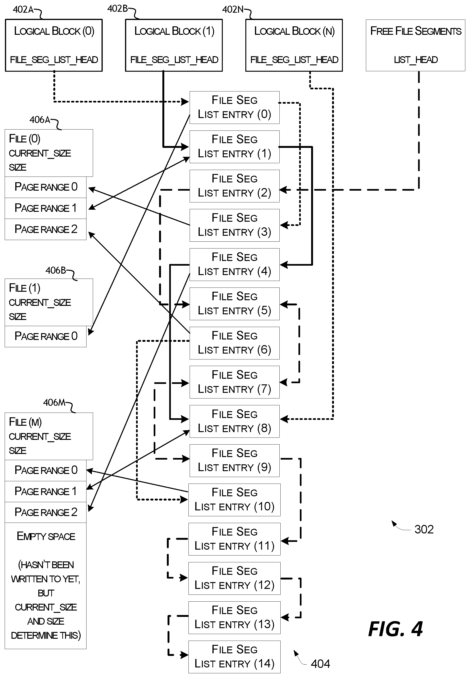 Patent US12333177 Figure 4 – Identification and retrieval of recently-used files at an external storage device