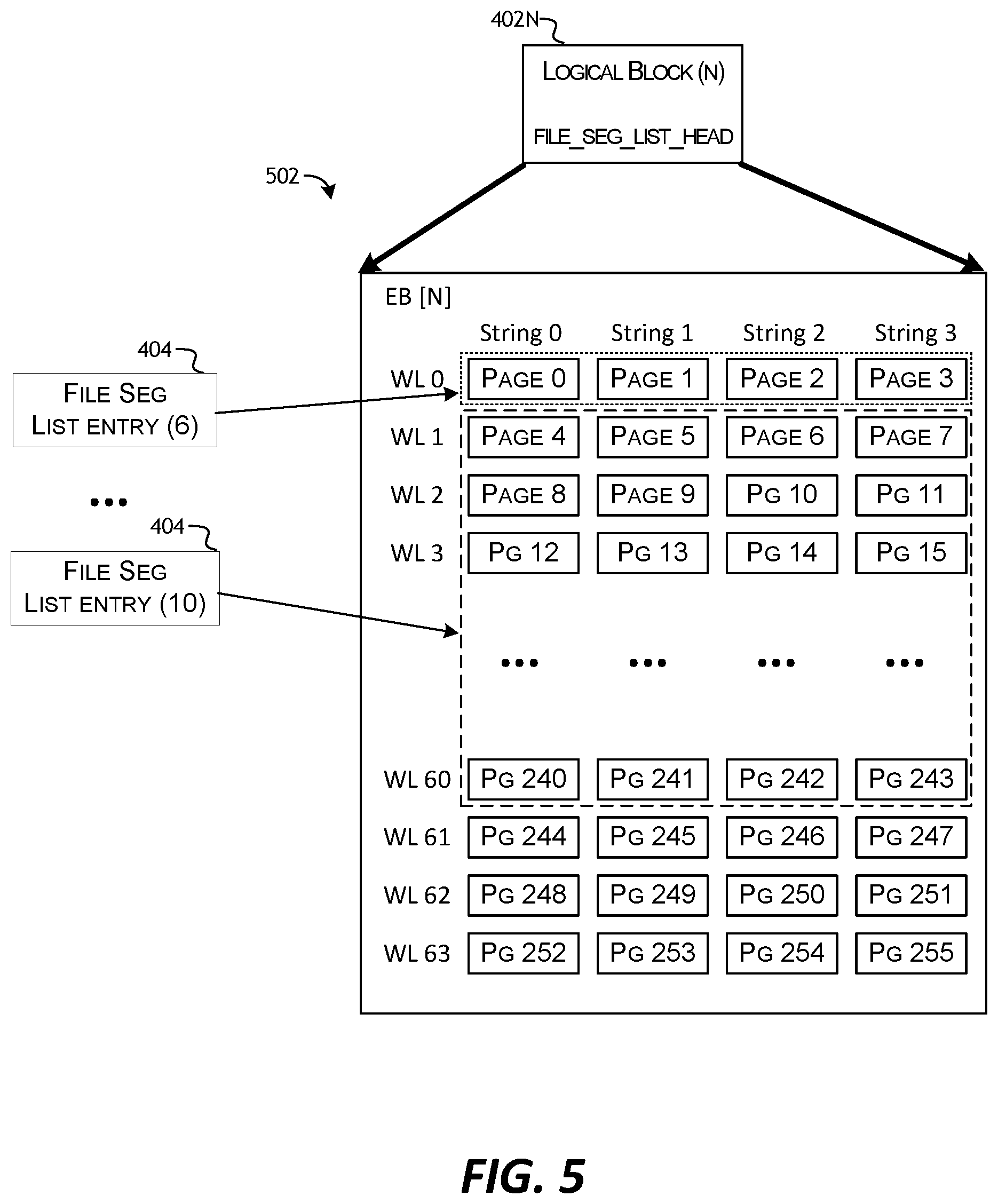 Patent US12333177 Figure 5 – Identification and retrieval of recently-used files at an external storage device