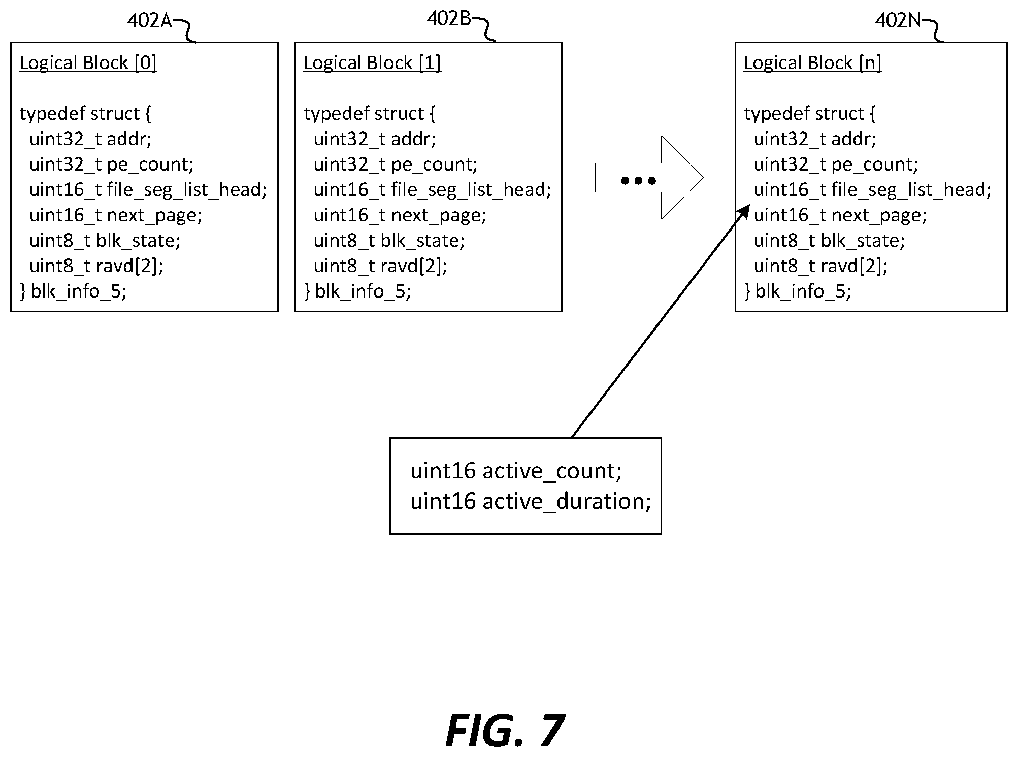 Patent US12333177 Figure 7 – Identification and retrieval of recently-used files at an external storage device