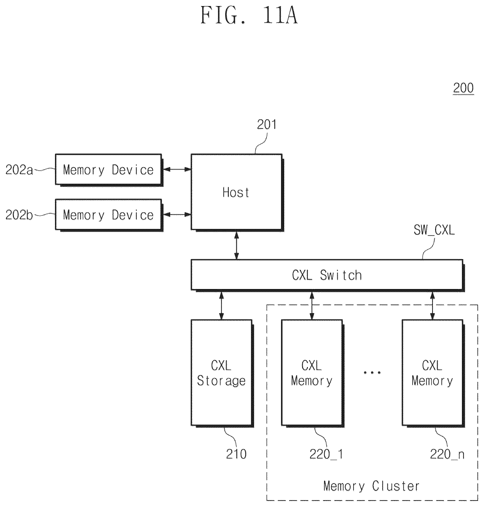 Patent US12333179 Figure 11 – Operation method of host configured to communicate with storage devices and memory devices, and system including storage devices and memory devices