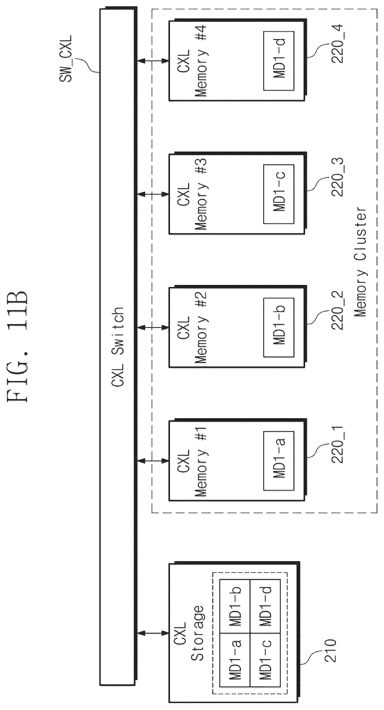 Patent US12333179 Figure 12 – Operation method of host configured to communicate with storage devices and memory devices, and system including storage devices and memory devices