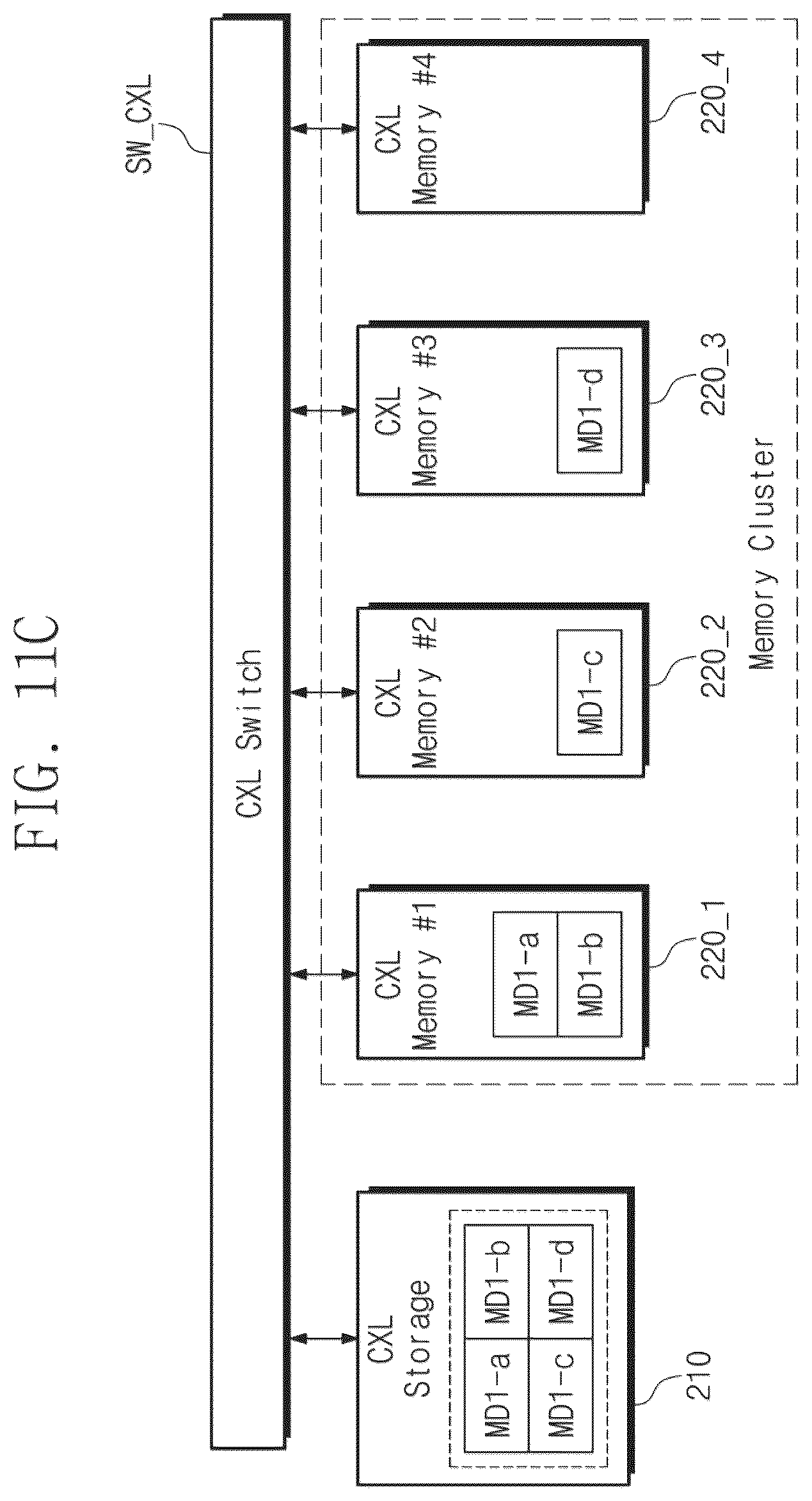 Patent US12333179 Figure 13 – Operation method of host configured to communicate with storage devices and memory devices, and system including storage devices and memory devices