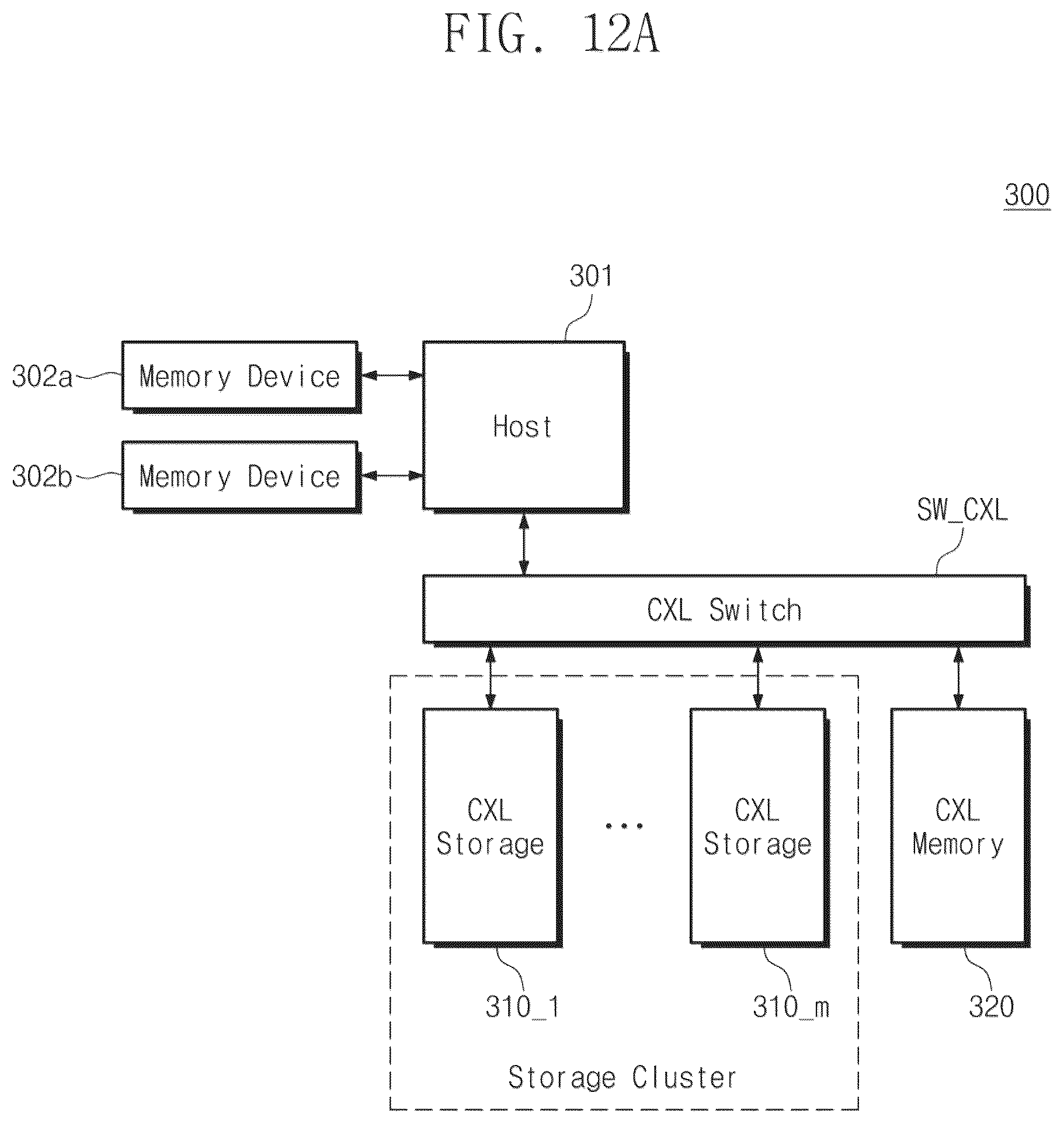 Patent US12333179 Figure 14 – Operation method of host configured to communicate with storage devices and memory devices, and system including storage devices and memory devices