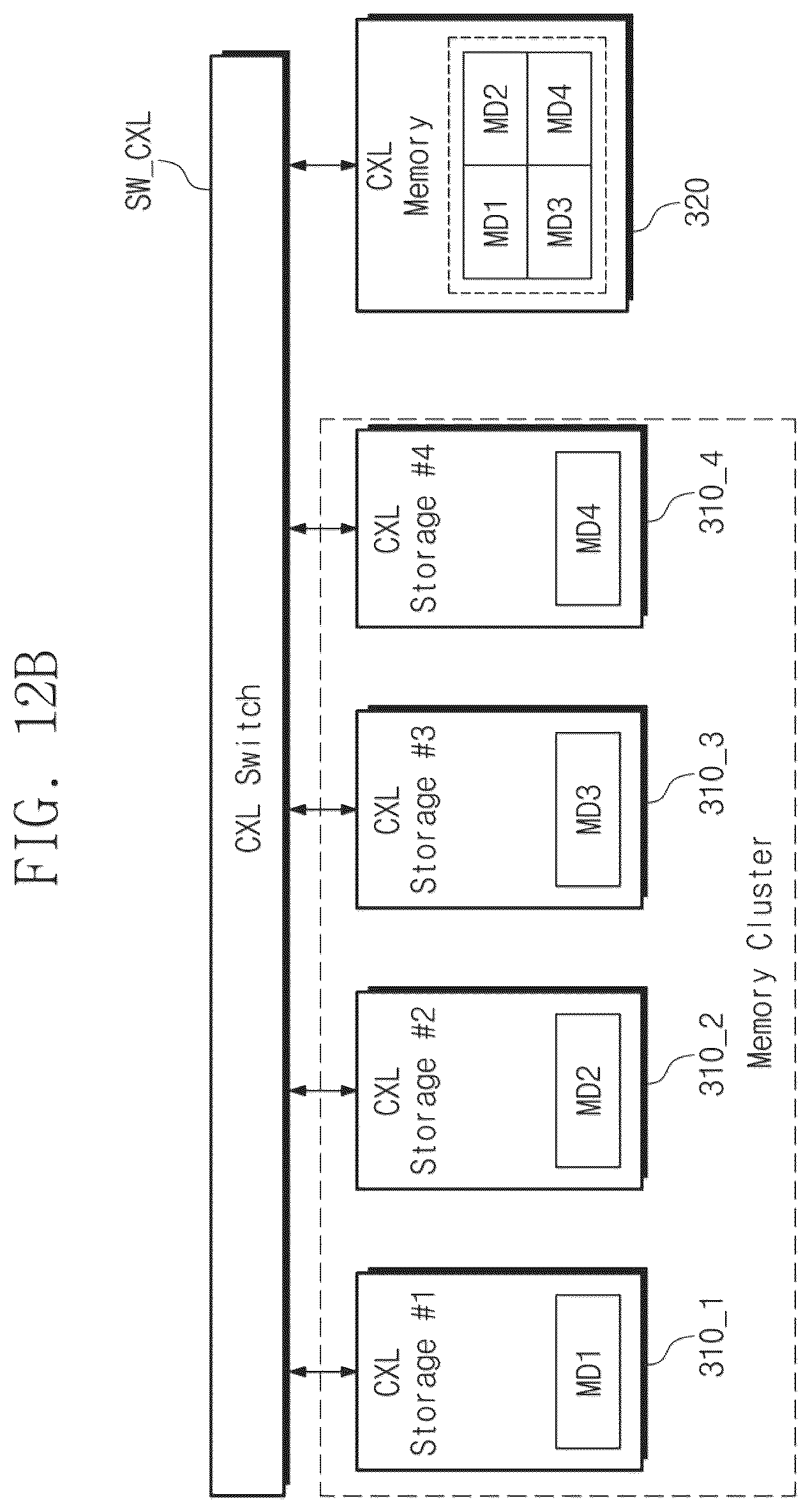 Patent US12333179 Figure 15 – Operation method of host configured to communicate with storage devices and memory devices, and system including storage devices and memory devices