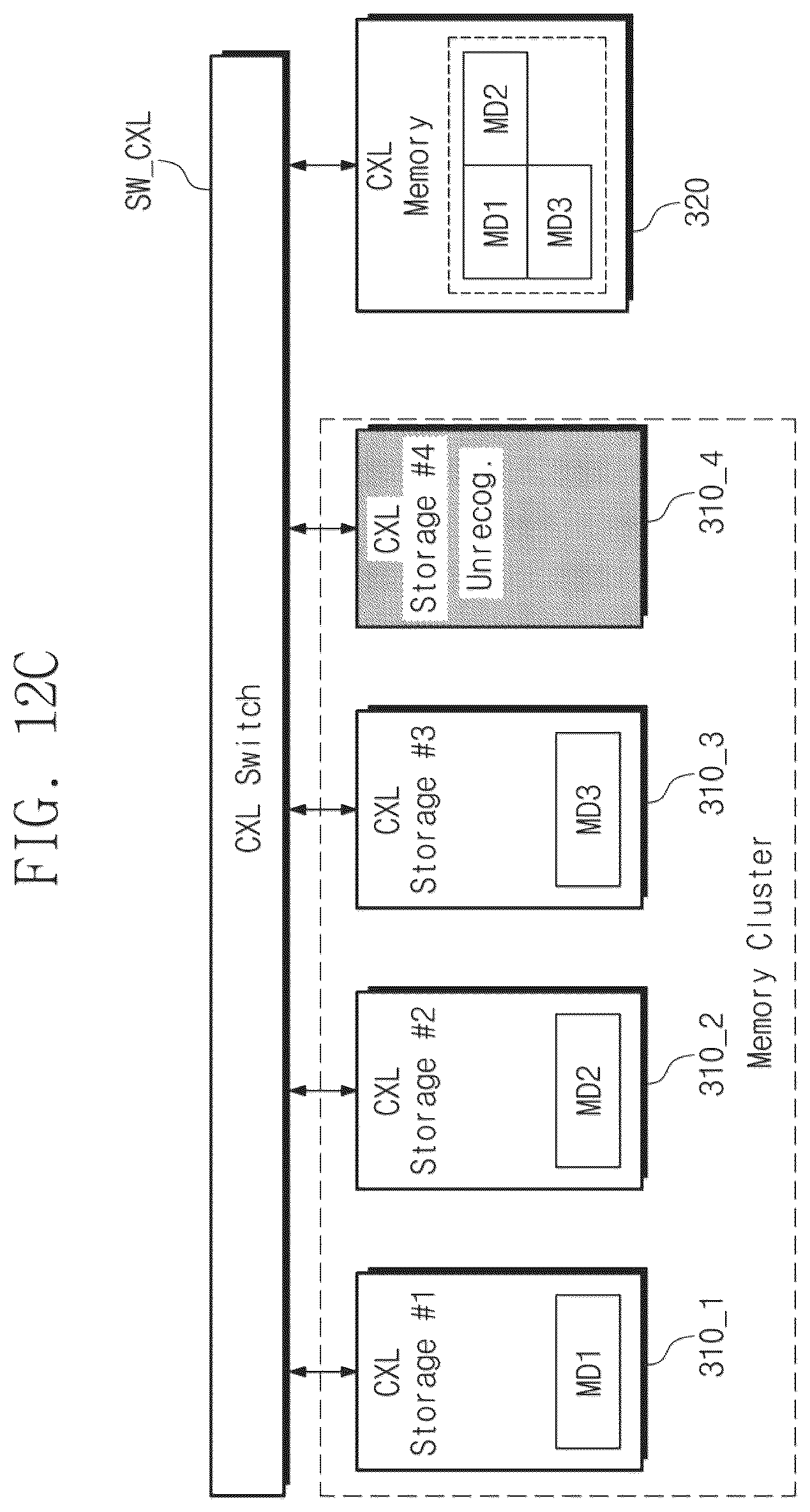 Patent US12333179 Figure 16 – Operation method of host configured to communicate with storage devices and memory devices, and system including storage devices and memory devices