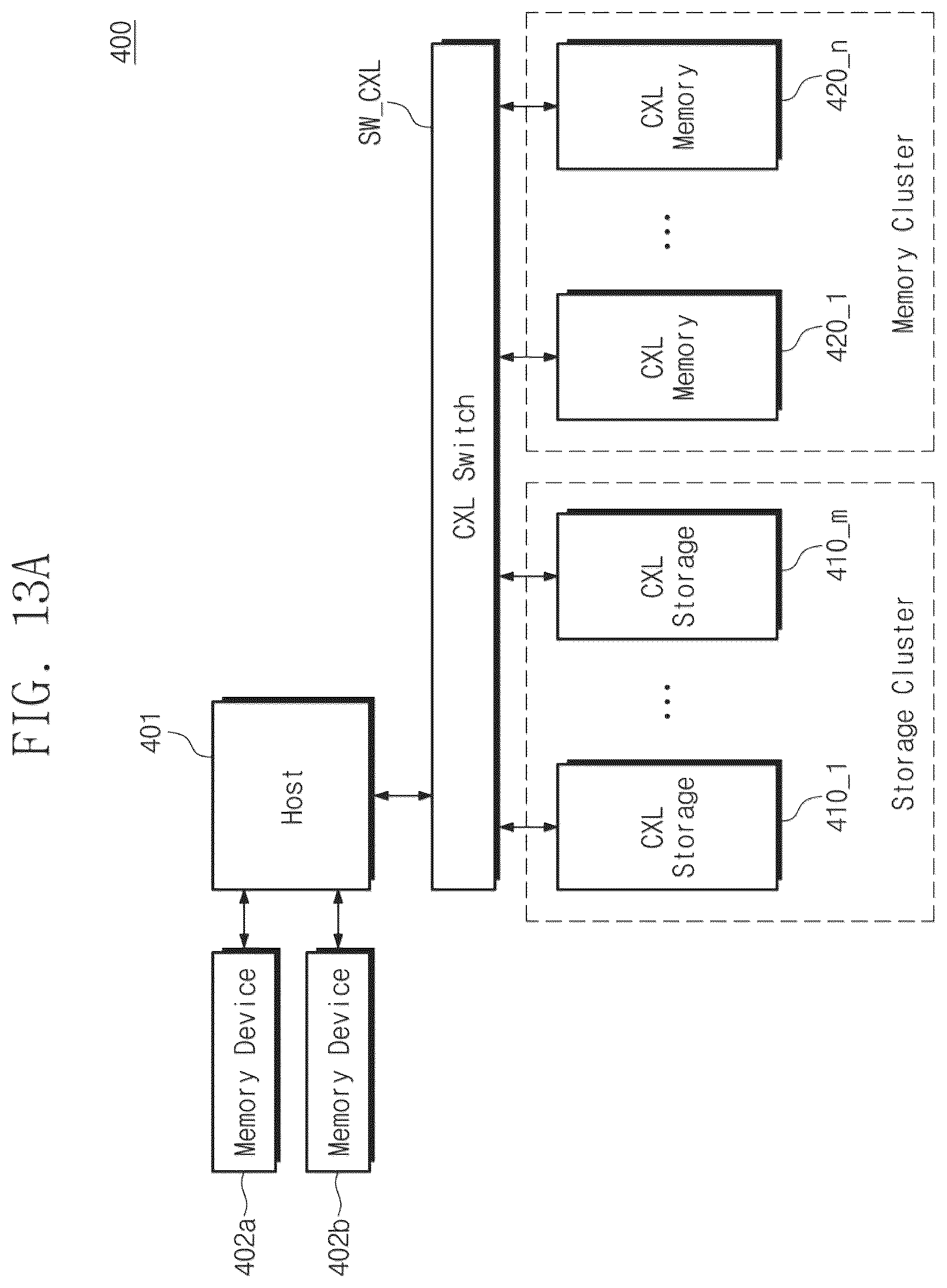 Patent US12333179 Figure 17 – Operation method of host configured to communicate with storage devices and memory devices, and system including storage devices and memory devices