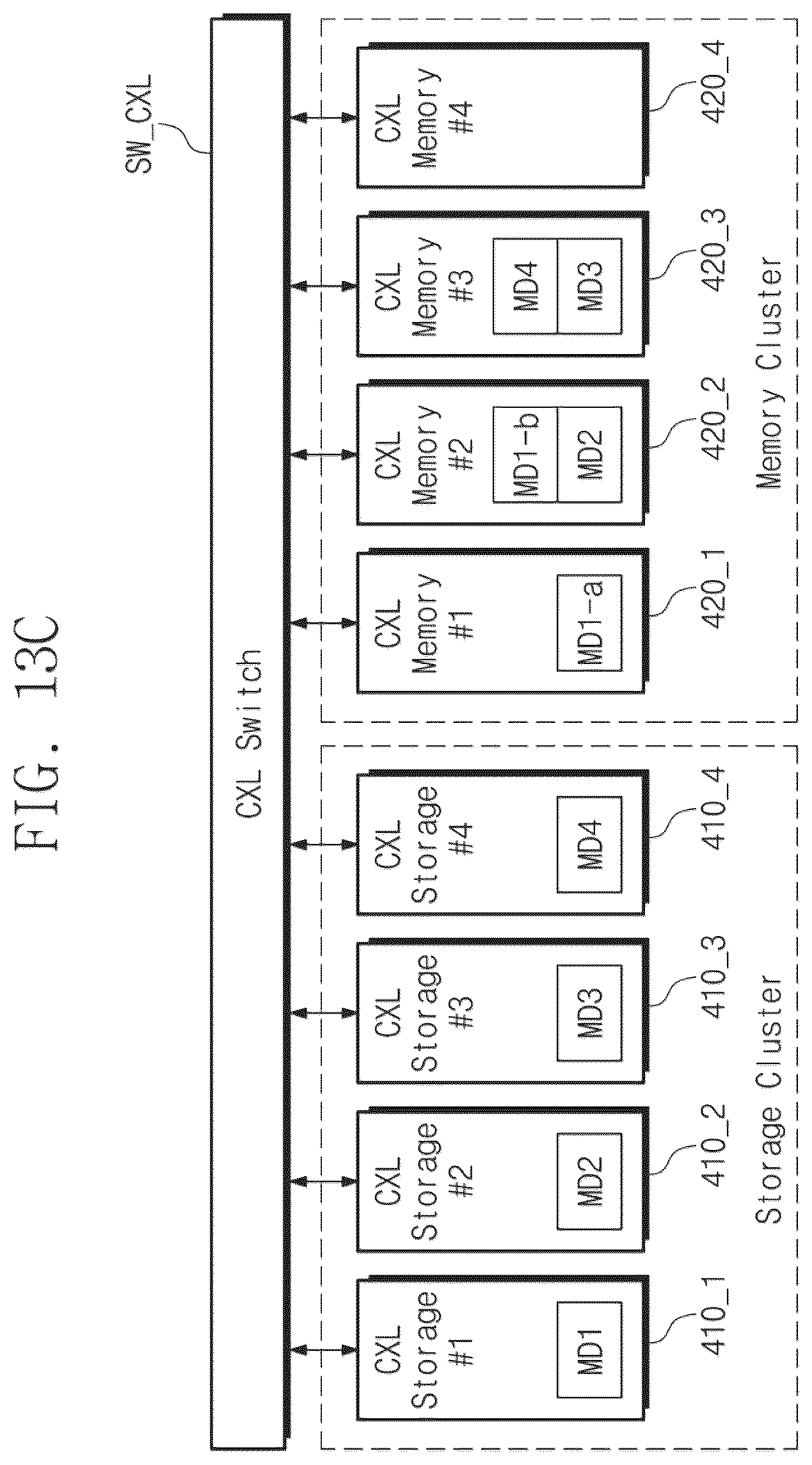 Patent US12333179 Figure 19 – Operation method of host configured to communicate with storage devices and memory devices, and system including storage devices and memory devices