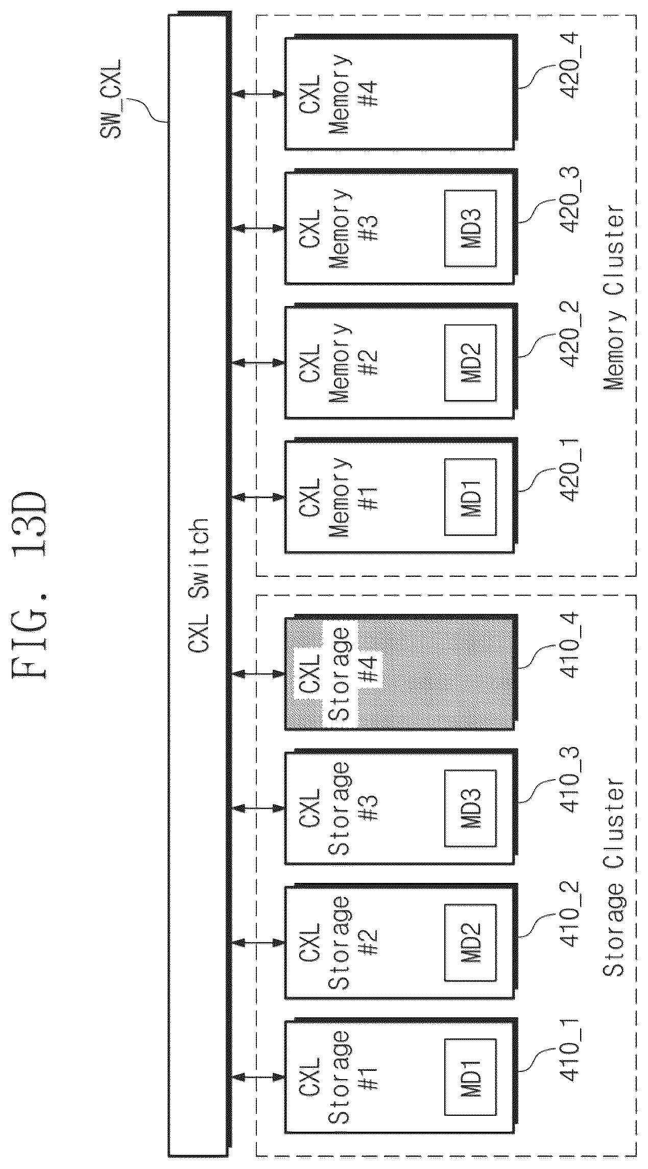 Patent US12333179 Figure 20 – Operation method of host configured to communicate with storage devices and memory devices, and system including storage devices and memory devices