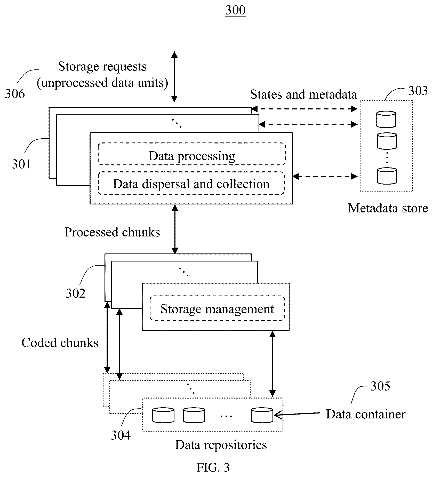 Patent US12333180 Figure 2 – Methods and apparatus for data processing and management in erasure-coded multi-cloud storage systems