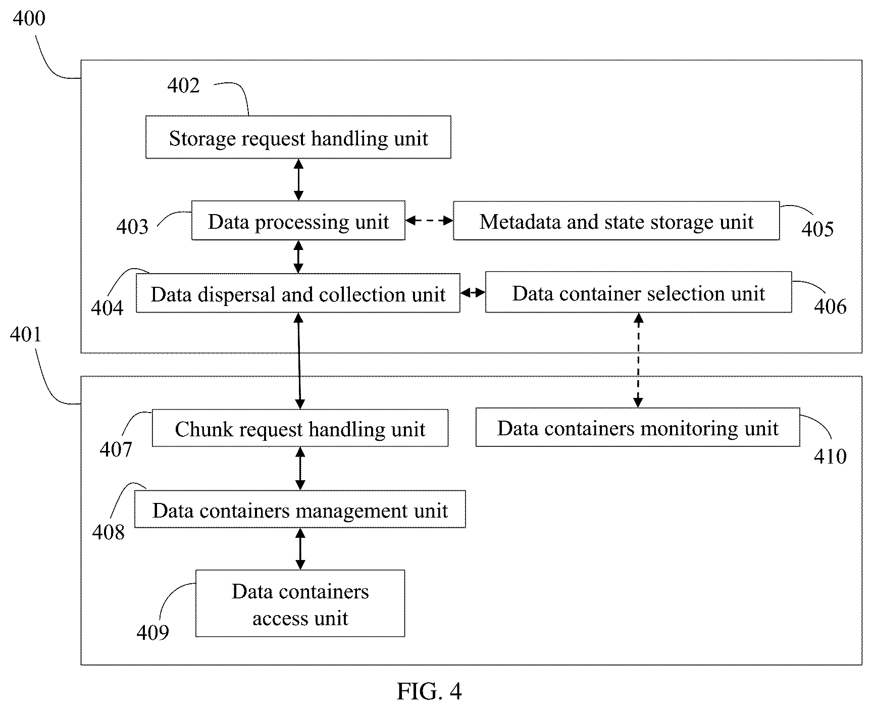 Patent US12333180 Figure 3 – Methods and apparatus for data processing and management in erasure-coded multi-cloud storage systems