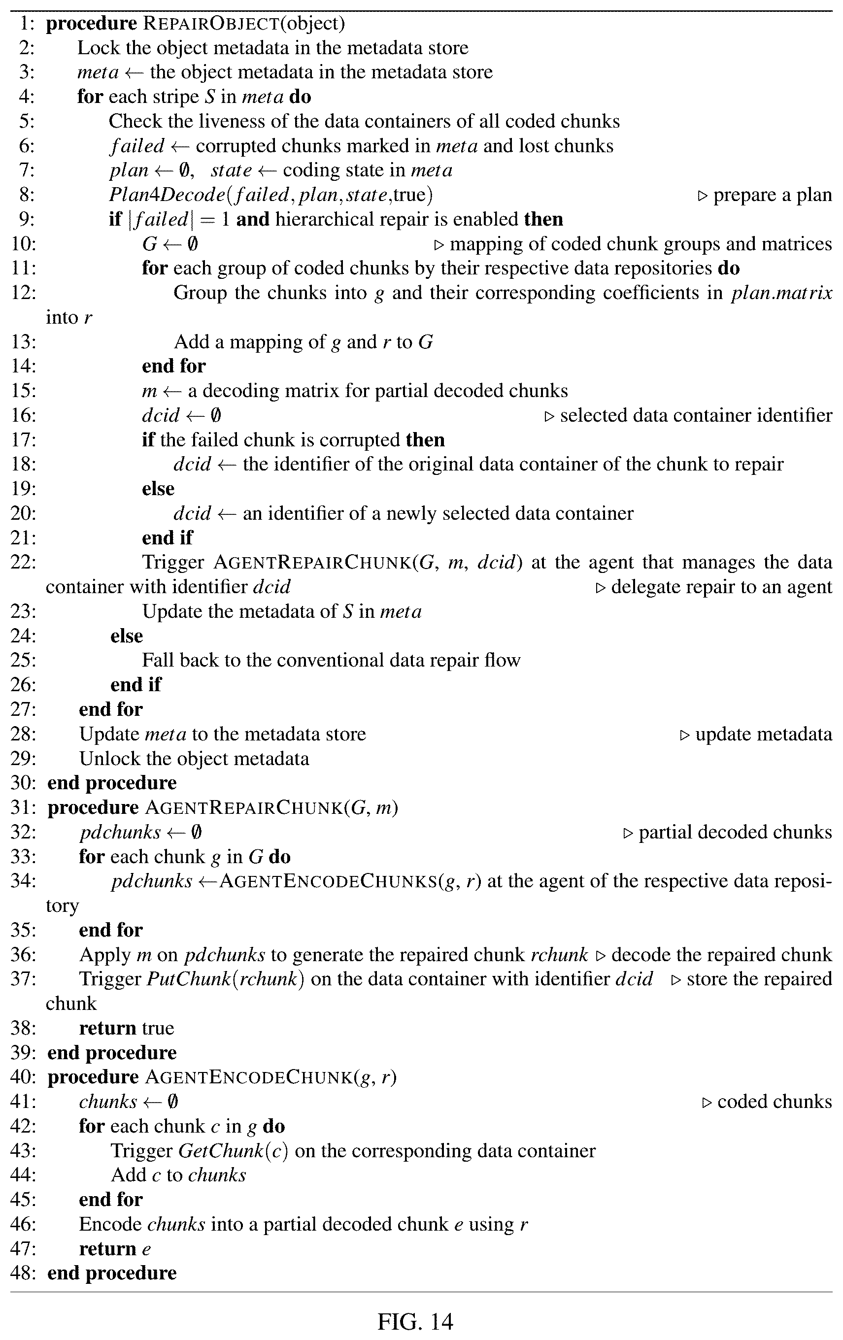 Patent US12333180 Figure 11 – Methods and apparatus for data processing and management in erasure-coded multi-cloud storage systems