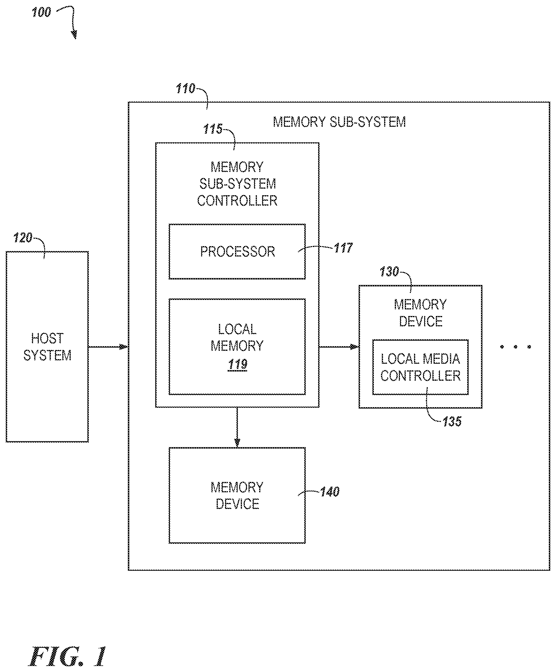 Patent US12333181 Figure 1 – Source address memory managment