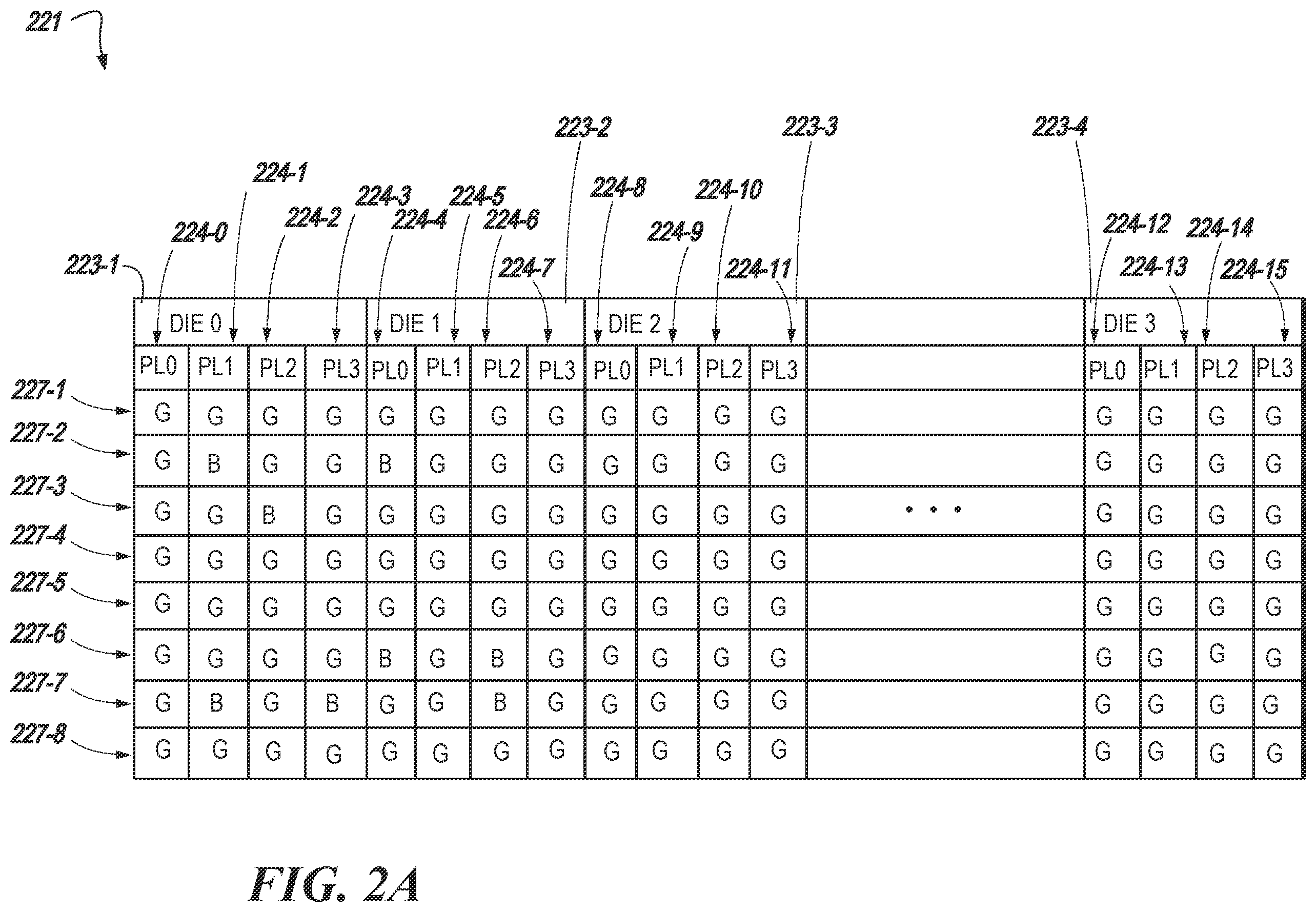 Patent US12333181 Figure 2 – Source address memory managment