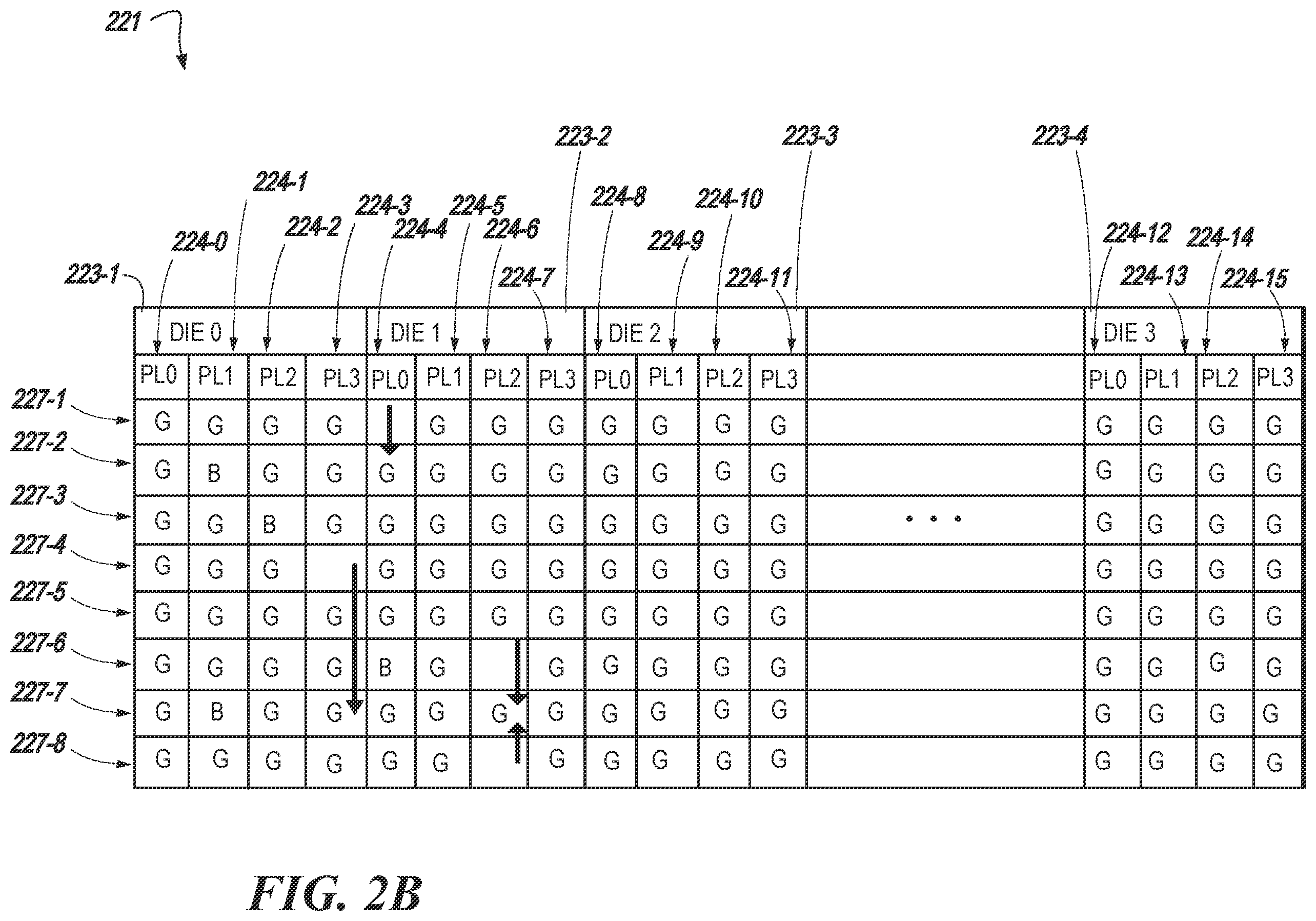 Patent US12333181 Figure 3 – Source address memory managment