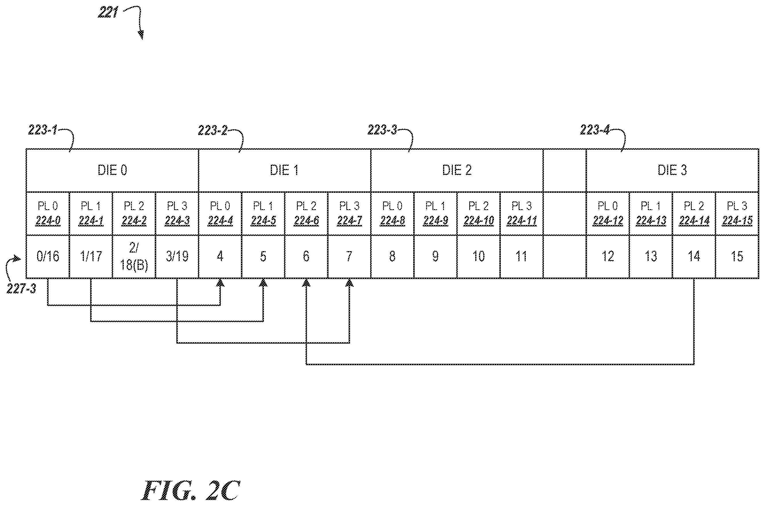 Patent US12333181 Figure 4 – Source address memory managment