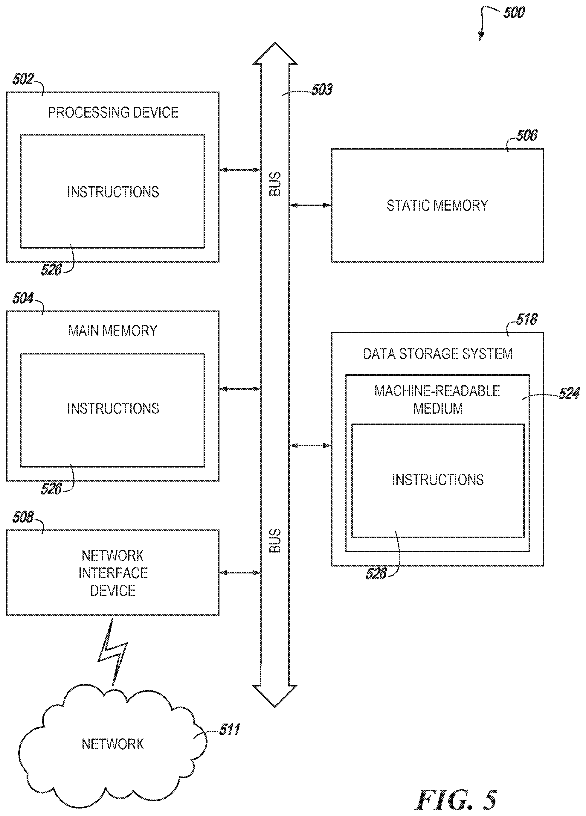 Patent US12333181 Figure 7 – Source address memory managment