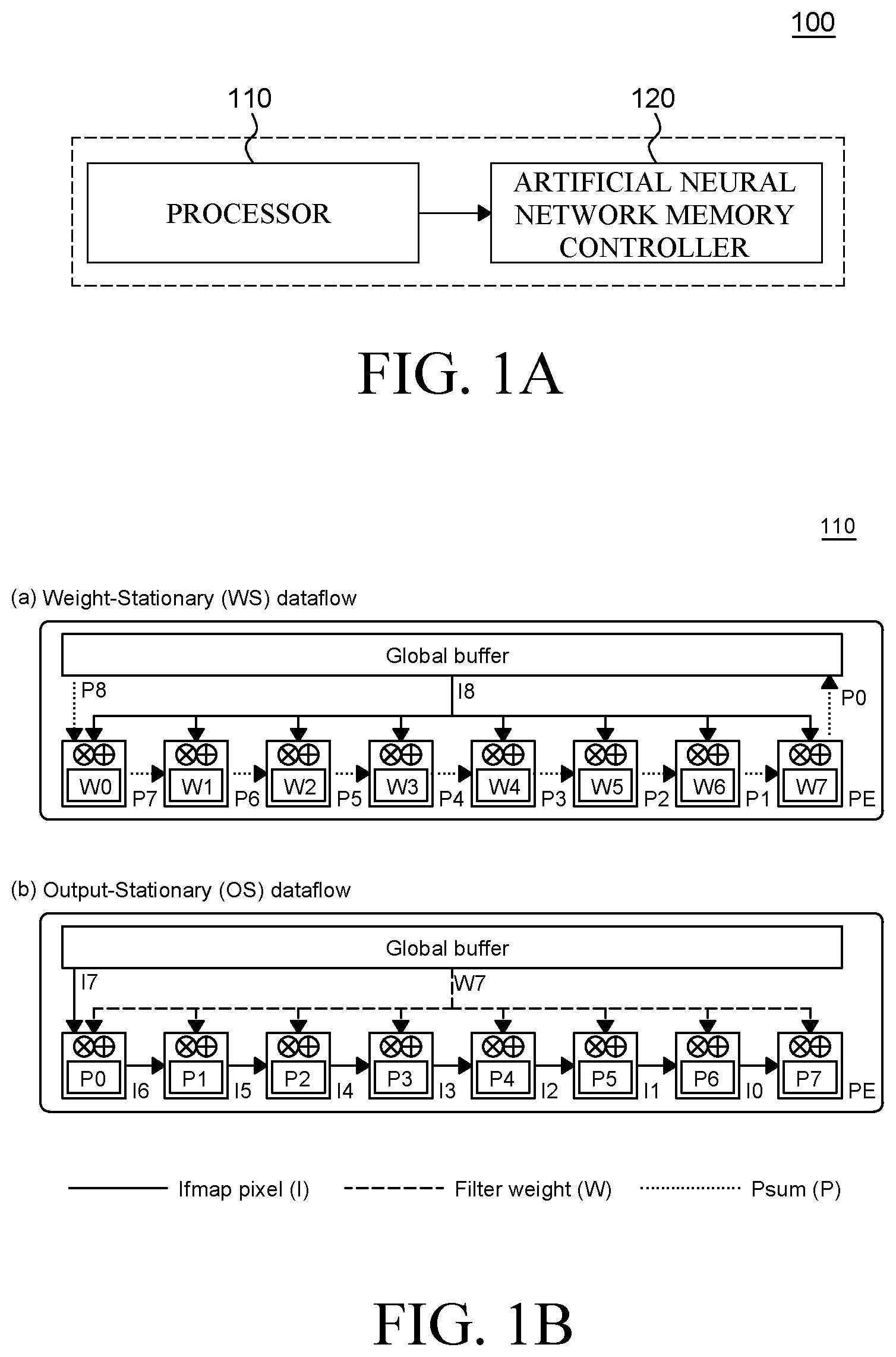 Patent US12333182 — System and memory for artificial neural network using address map for burst mode utilization — Figure 1