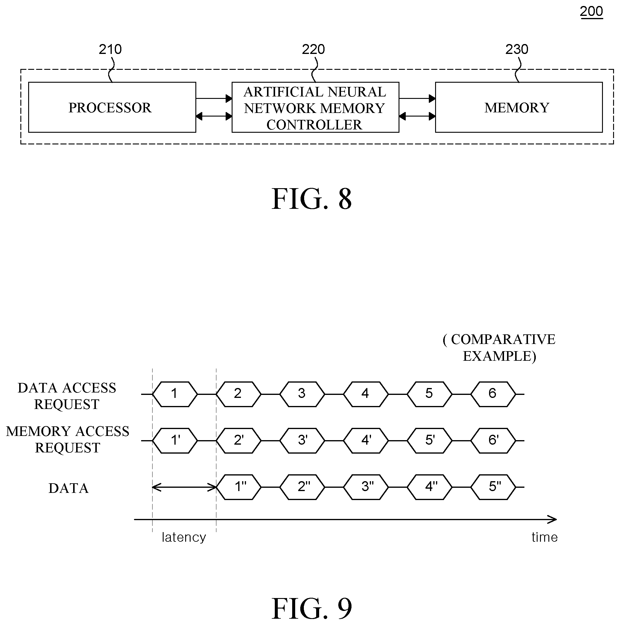 Patent US12333182 Figure 7 – System and memory for artificial neural network using address map for burst mode utilization