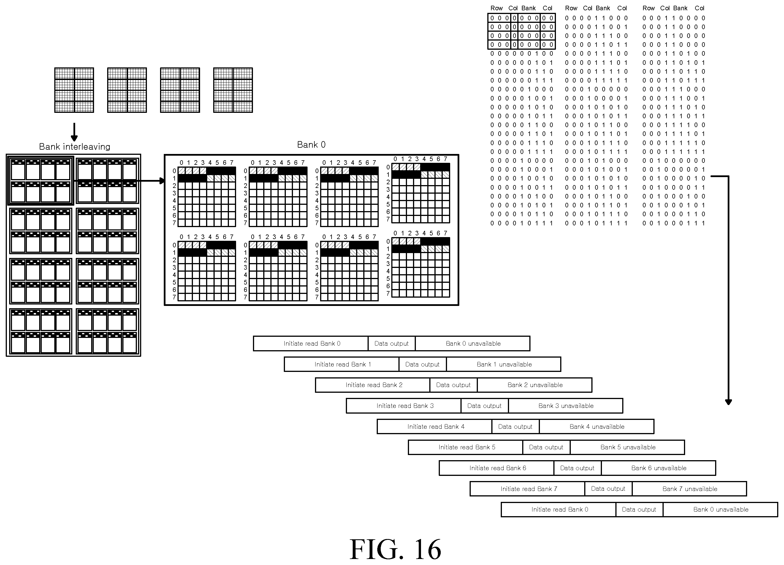 Patent US12333182 Figure 13 – System and memory for artificial neural network using address map for burst mode utilization