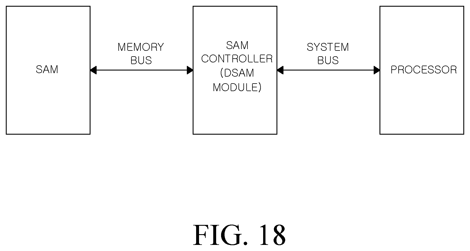 Patent US12333182 Figure 15 – System and memory for artificial neural network using address map for burst mode utilization