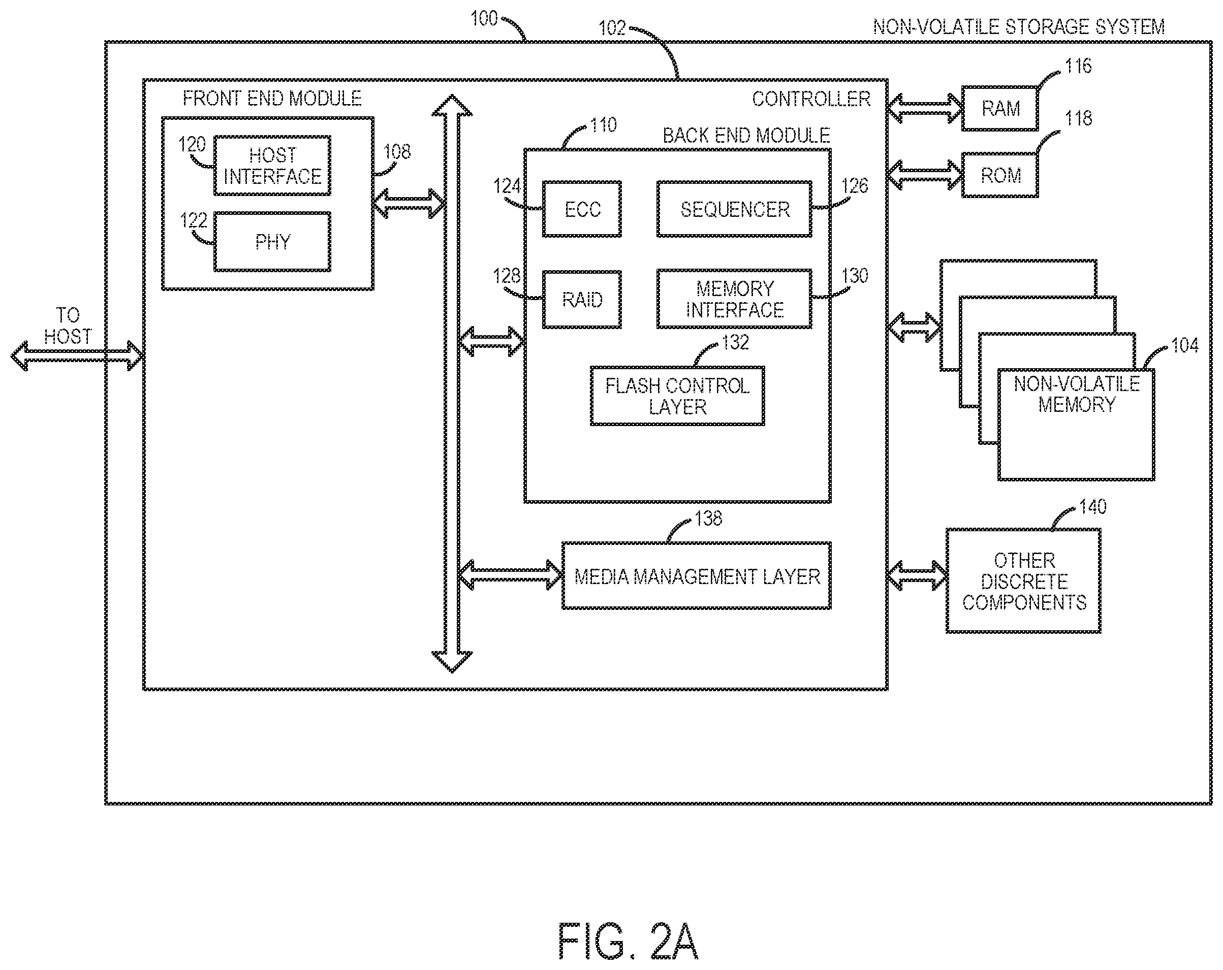 Patent US12333183 Figure 2 – Data storage device and method for executing a low-priority speculative read command from a host