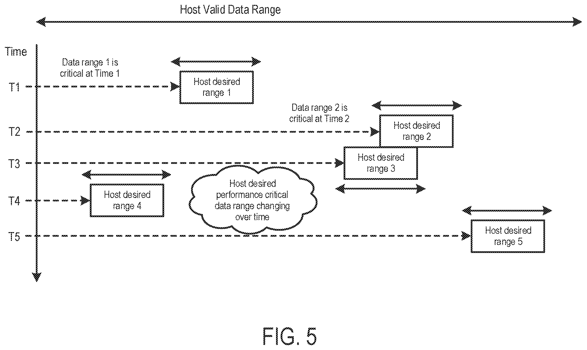 Patent US12333183 Figure 6 – Data storage device and method for executing a low-priority speculative read command from a host