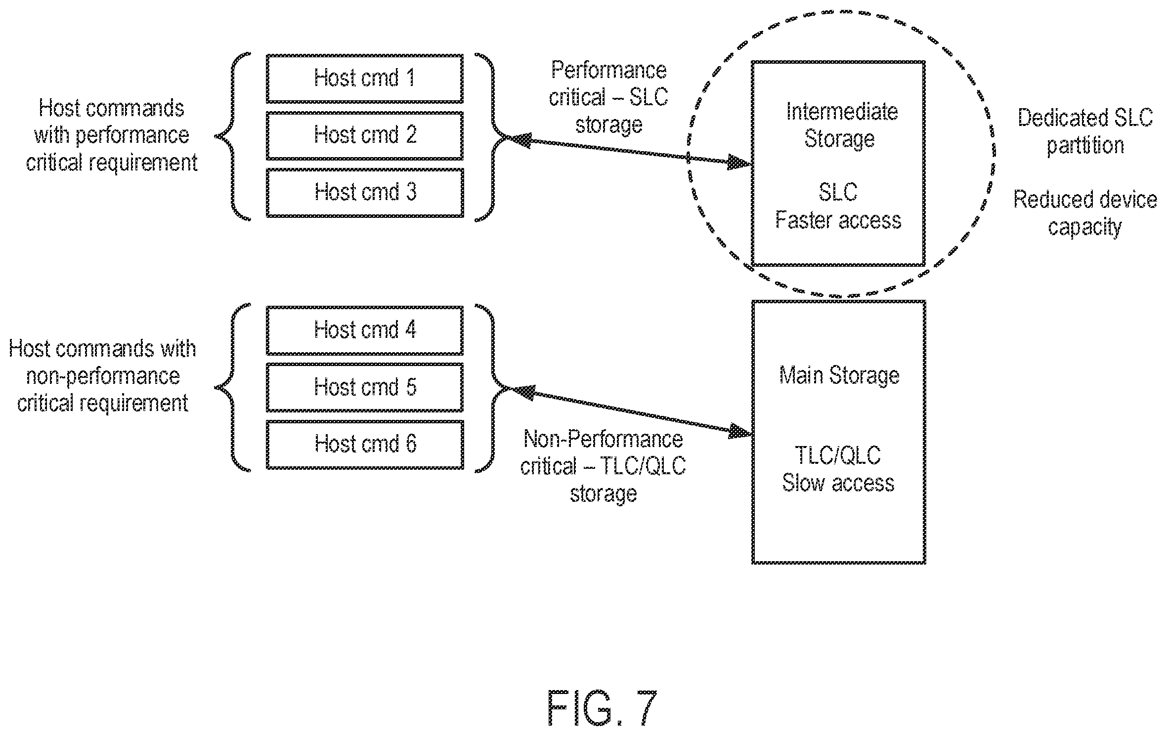 Patent US12333183 Figure 8 – Data storage device and method for executing a low-priority speculative read command from a host