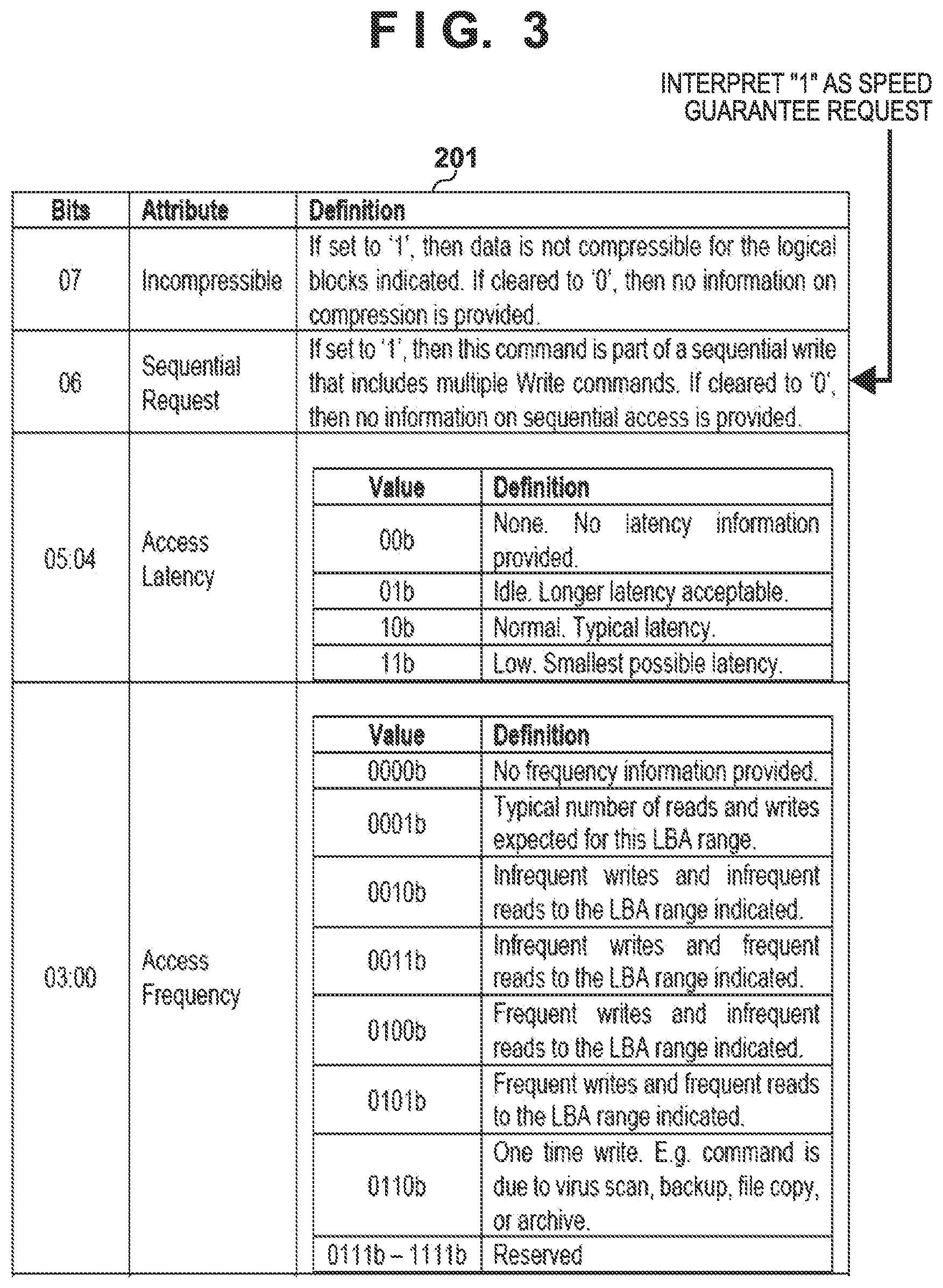 Patent US12333184 Figure 3 – Recording apparatus, recording method, storage medium, and memory card
