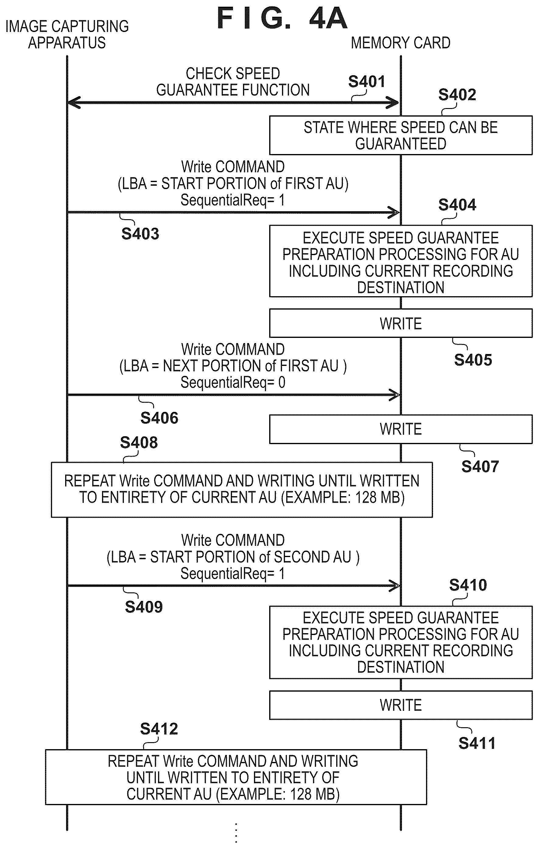 Patent US12333184 Figure 4 – Recording apparatus, recording method, storage medium, and memory card