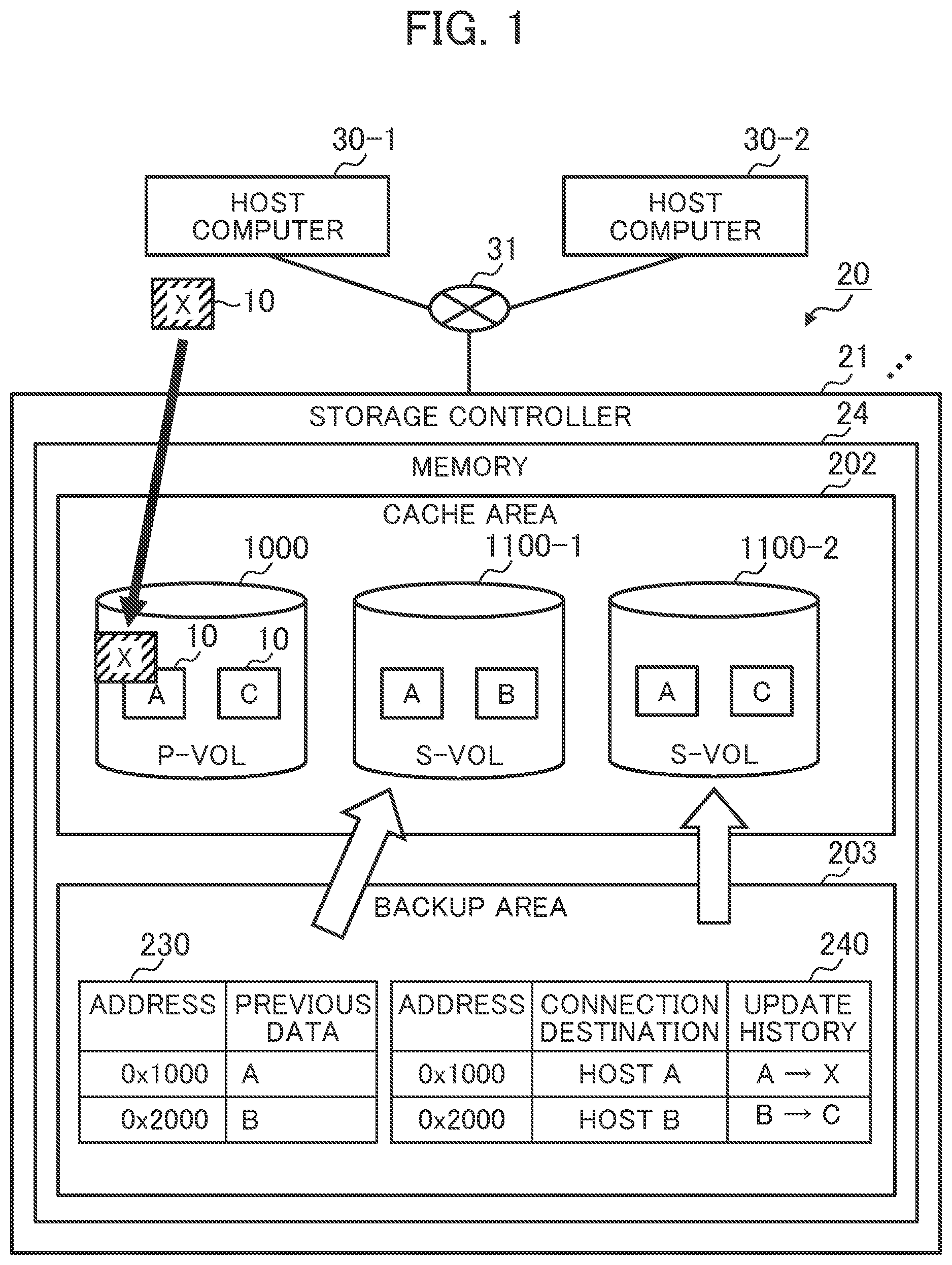 Patent US12333185 Figure 1 – Storage system and data restoration method