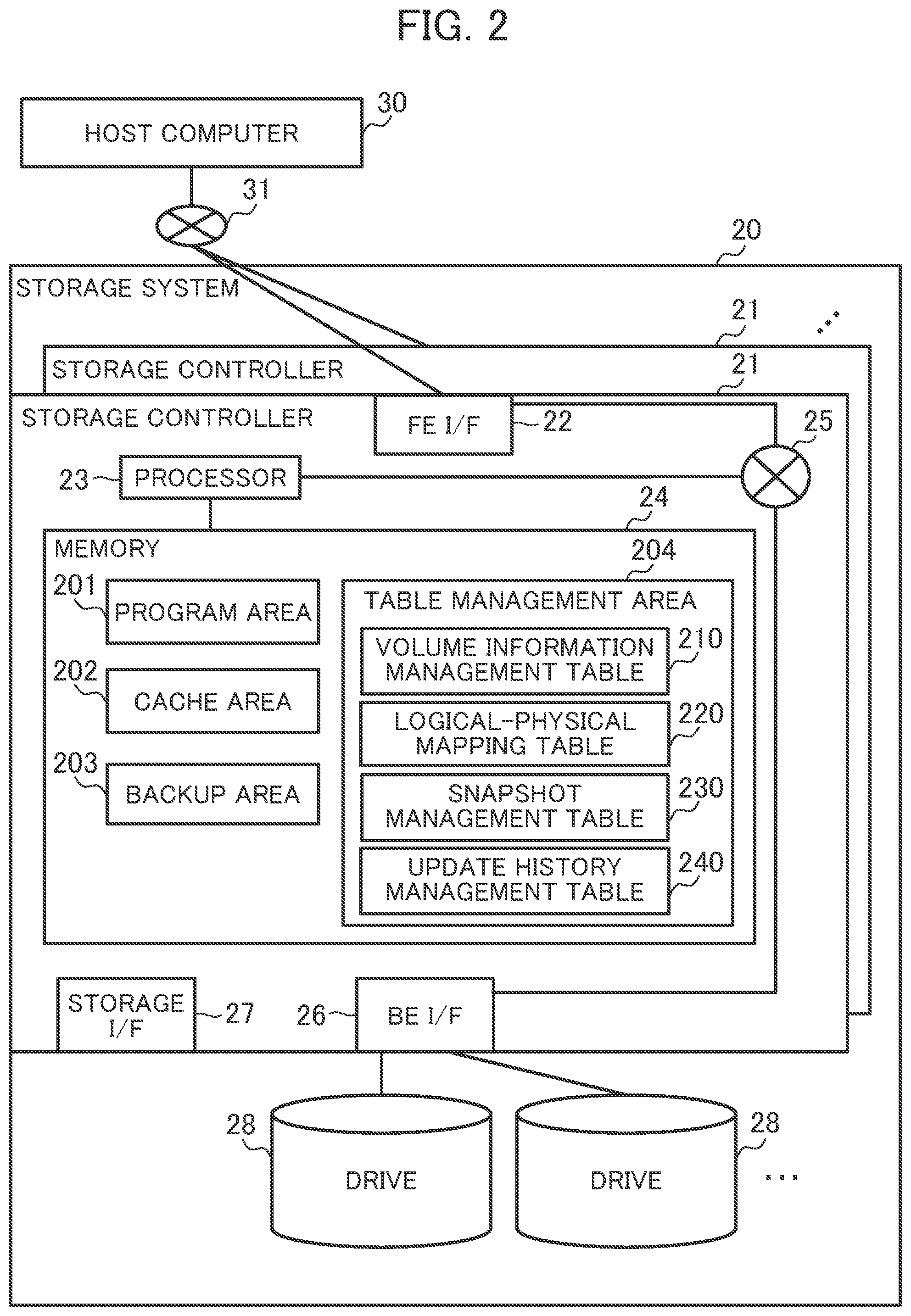 Patent US12333185 Figure 2 – Storage system and data restoration method