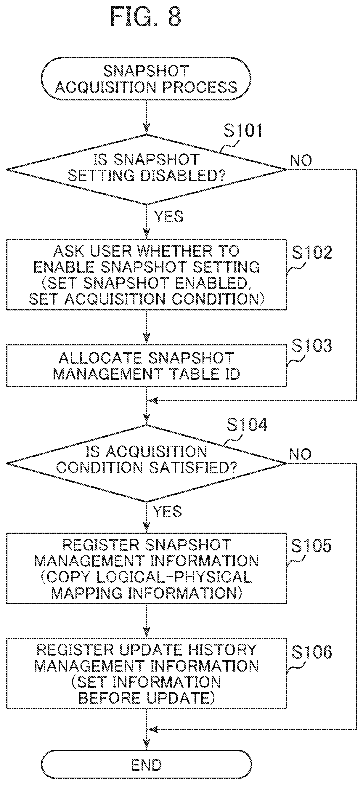 Patent US12333185 Figure 7 – Storage system and data restoration method
