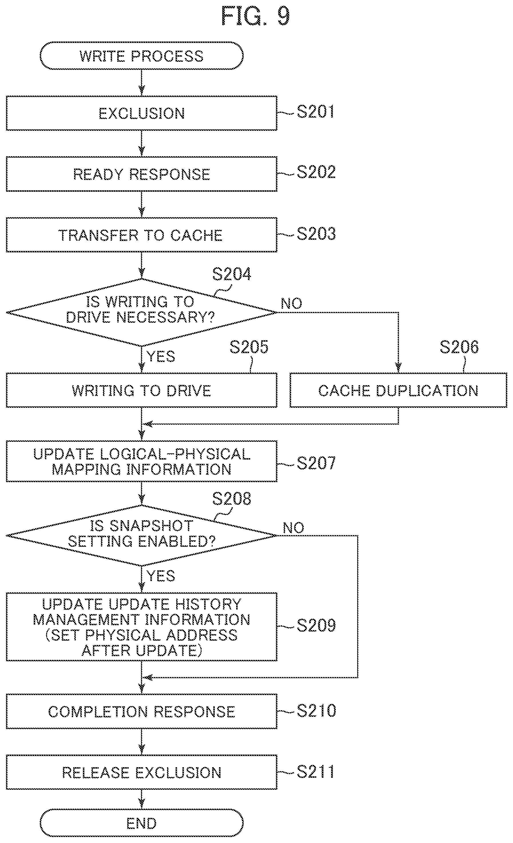 Patent US12333185 Figure 8 – Storage system and data restoration method