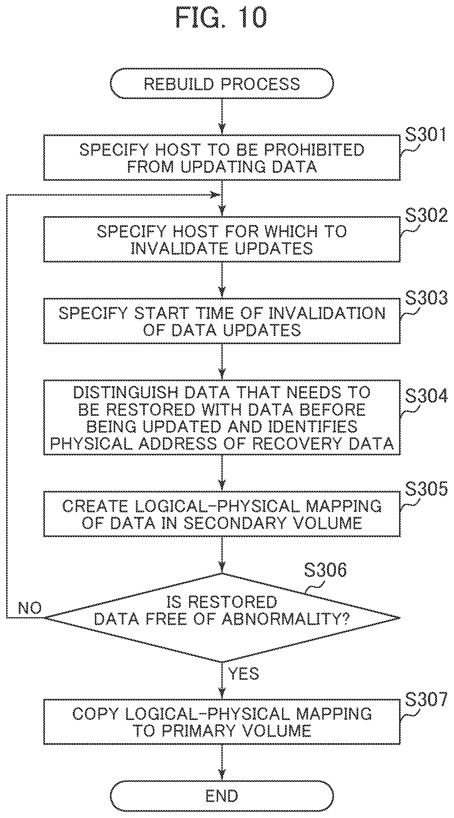 Patent US12333185 Figure 9 – Storage system and data restoration method