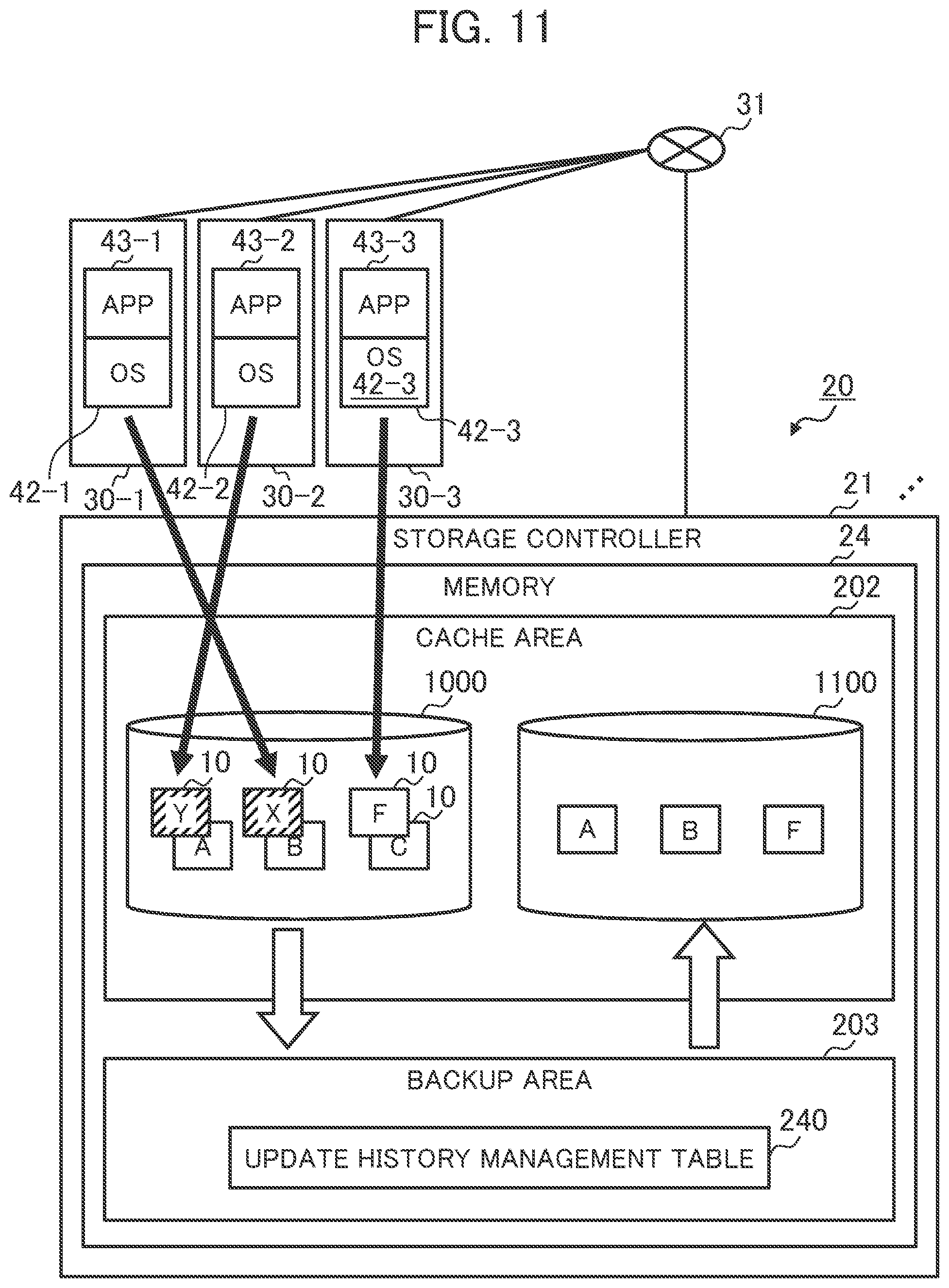 Patent US12333185 Figure 10 – Storage system and data restoration method