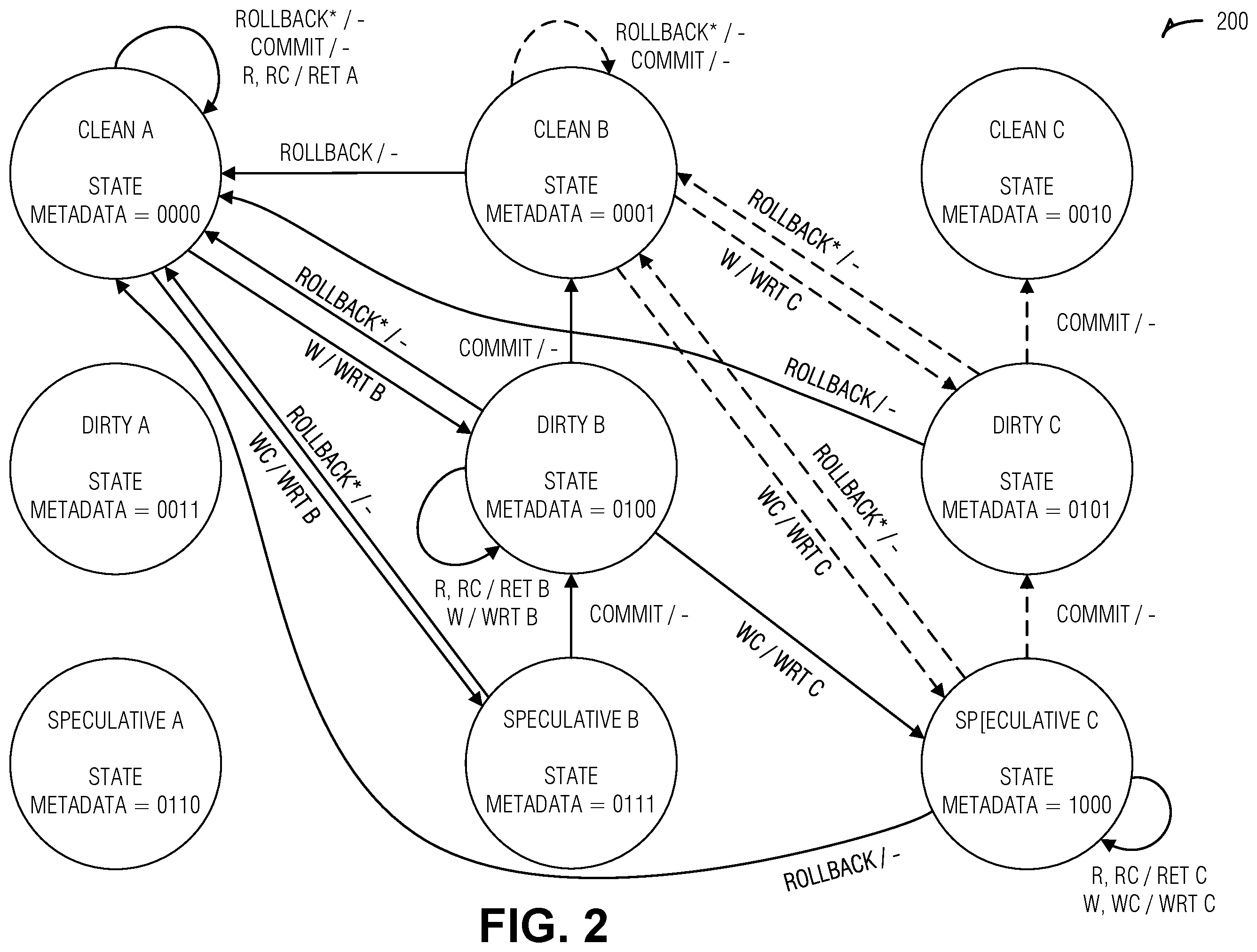 Patent US12333186 Figure 2 – Systems and methods for continuous in-memory versioning